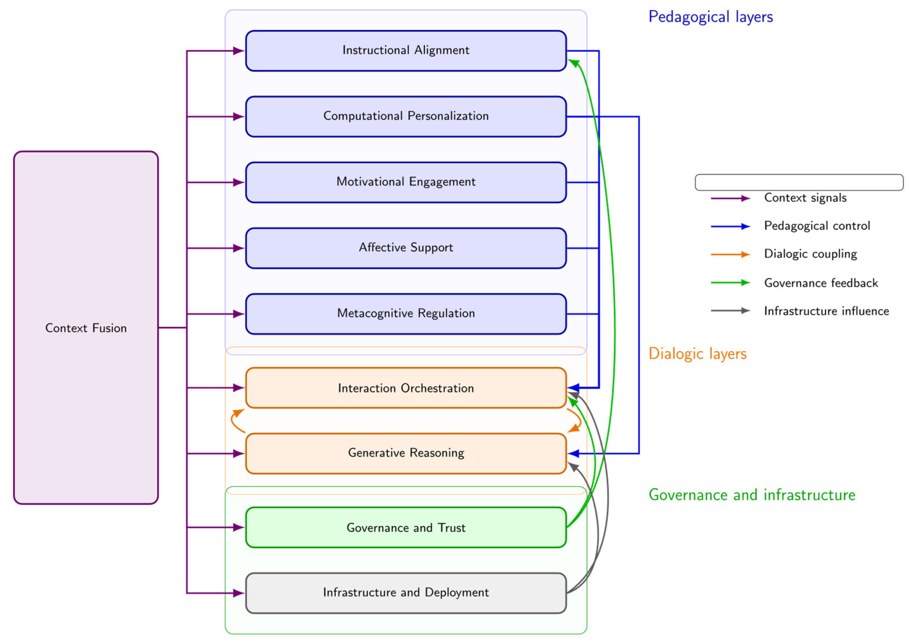 Computers 14 00367 g005 Computers 14 00367 g005