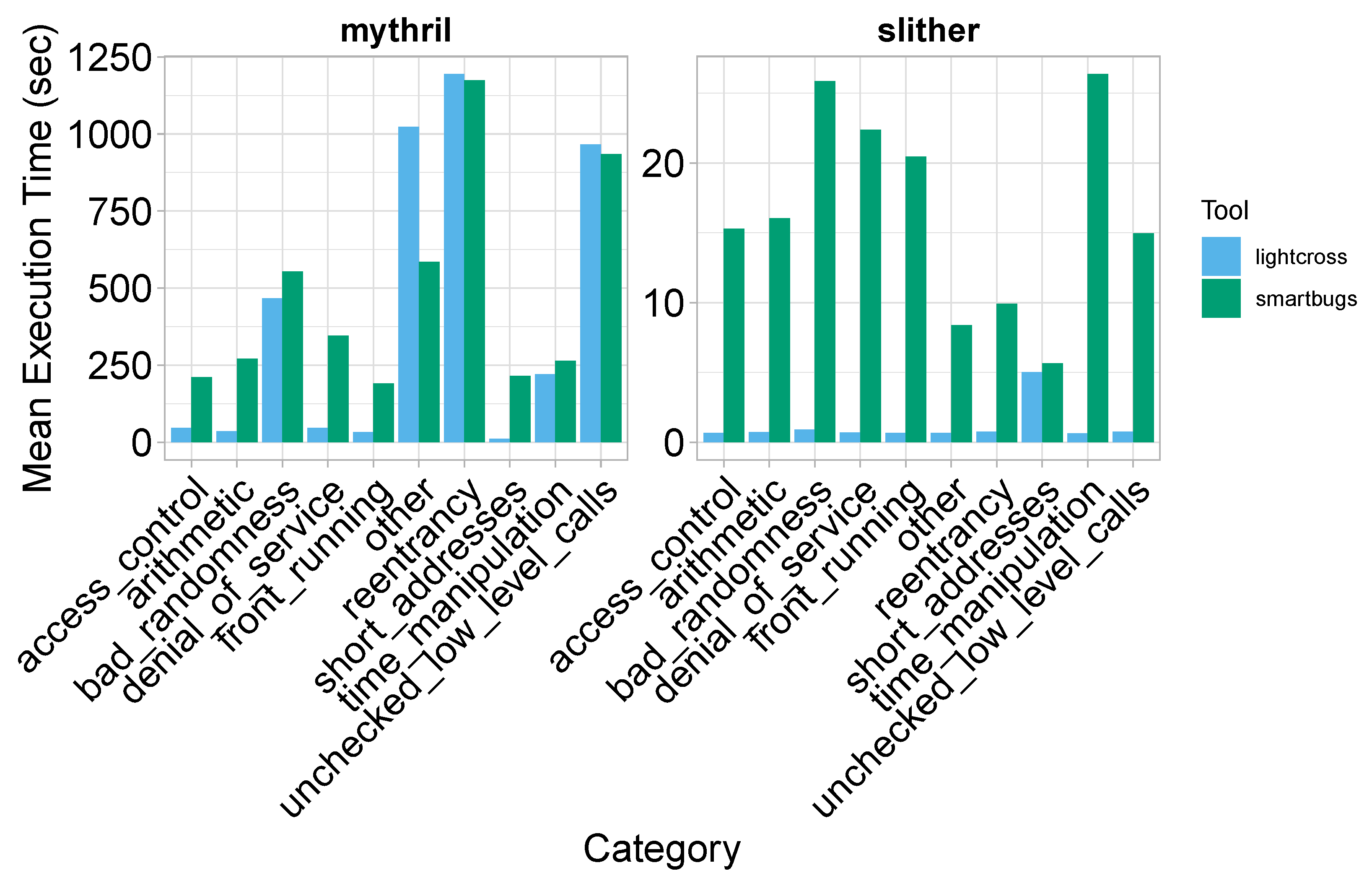 Computers 14 00369 g004