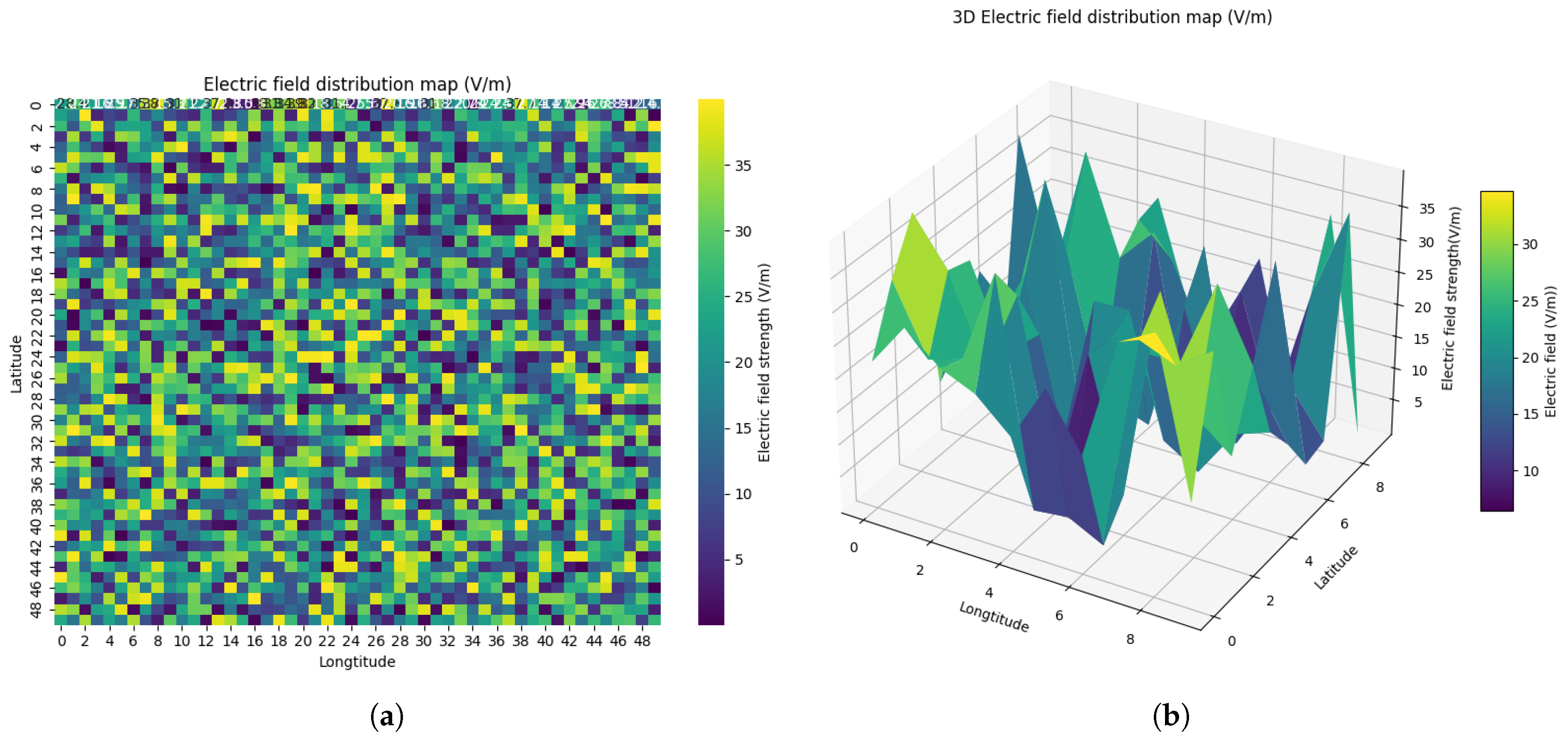 Computers 14 00373 g001