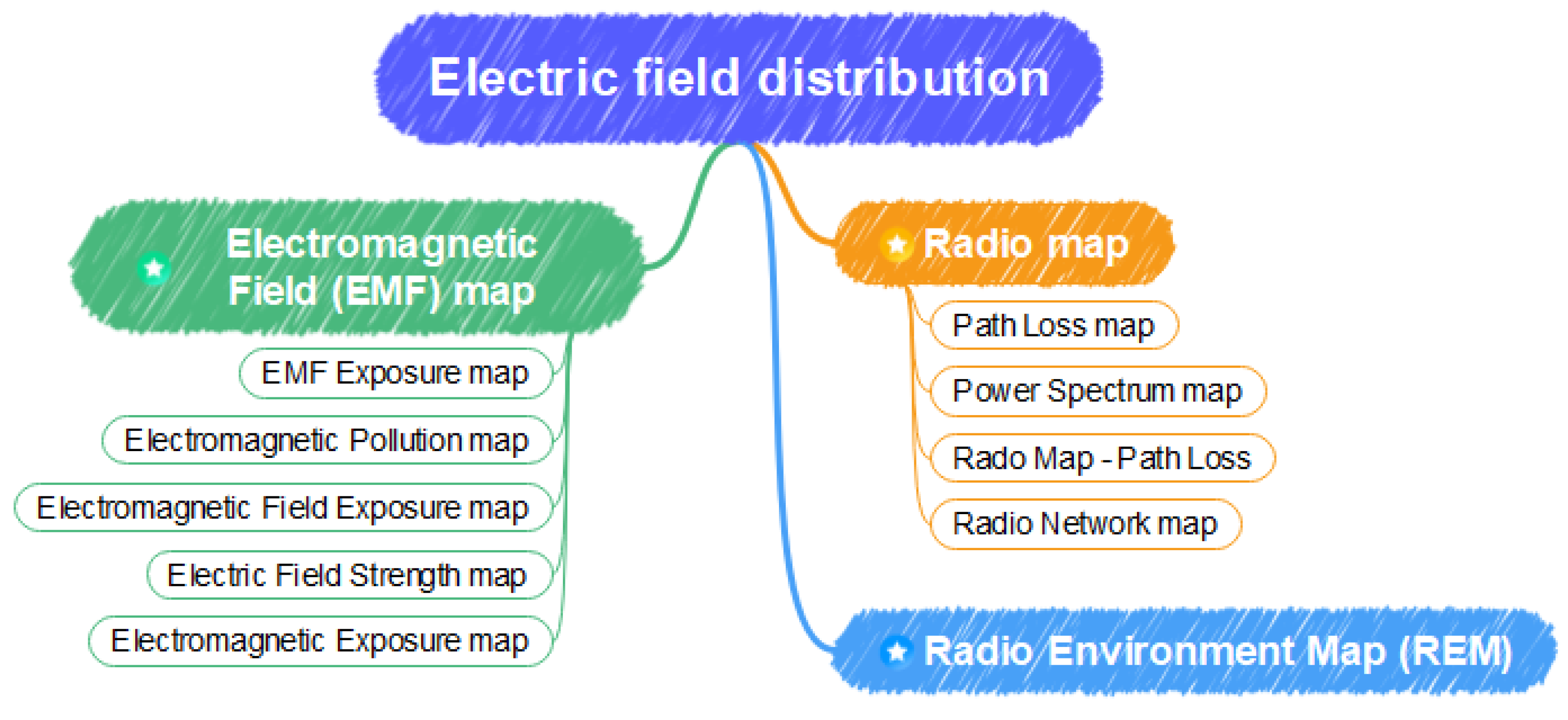 Computers 14 00373 g002