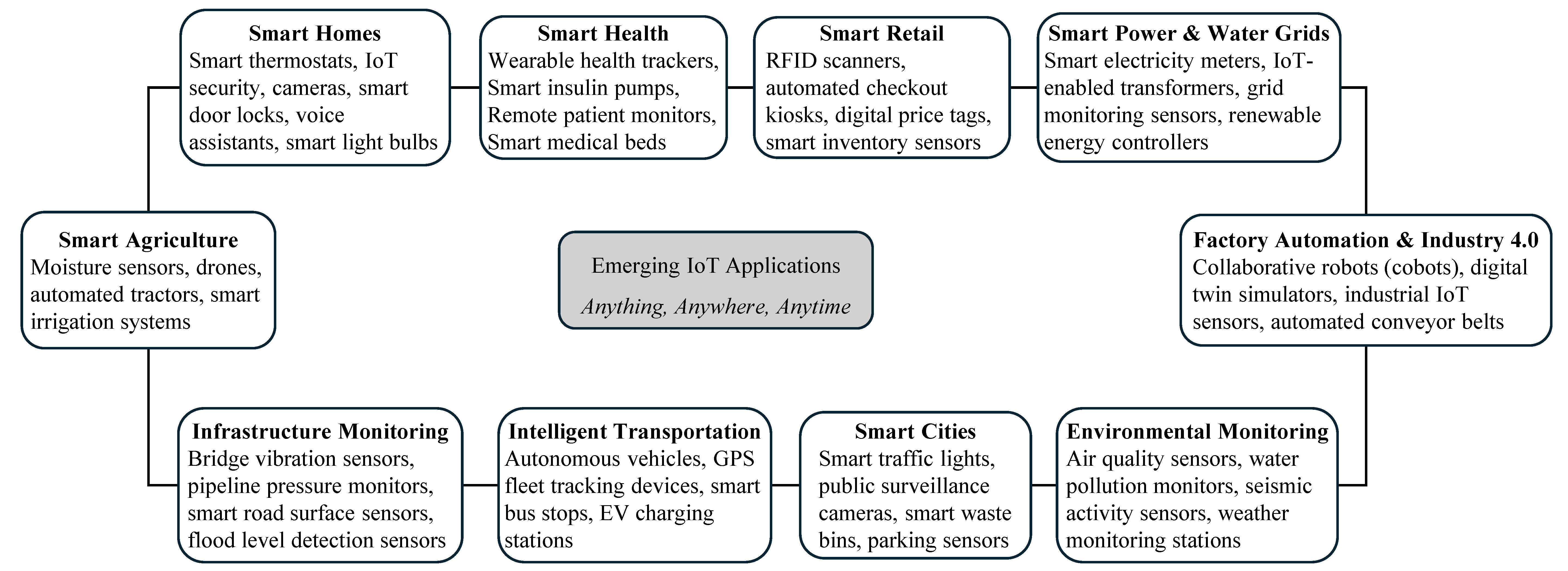 Computers 14 00374 g002 Computers 14 00374 g002