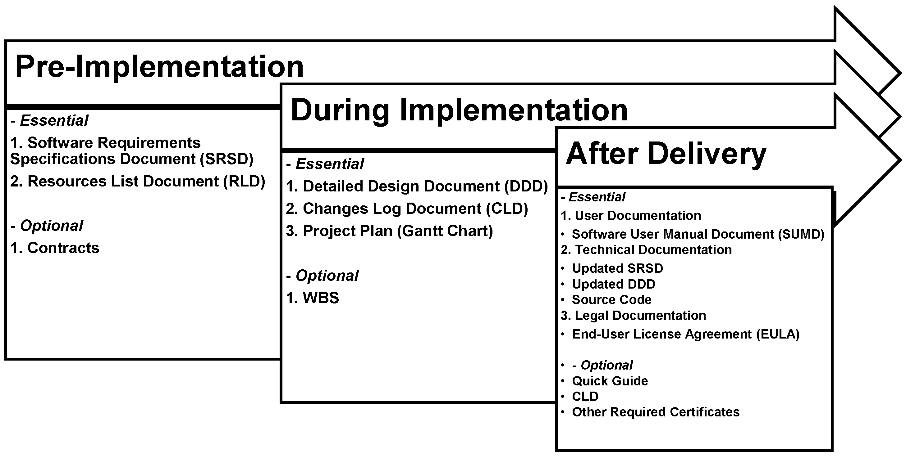 Computers 14 00378 g002