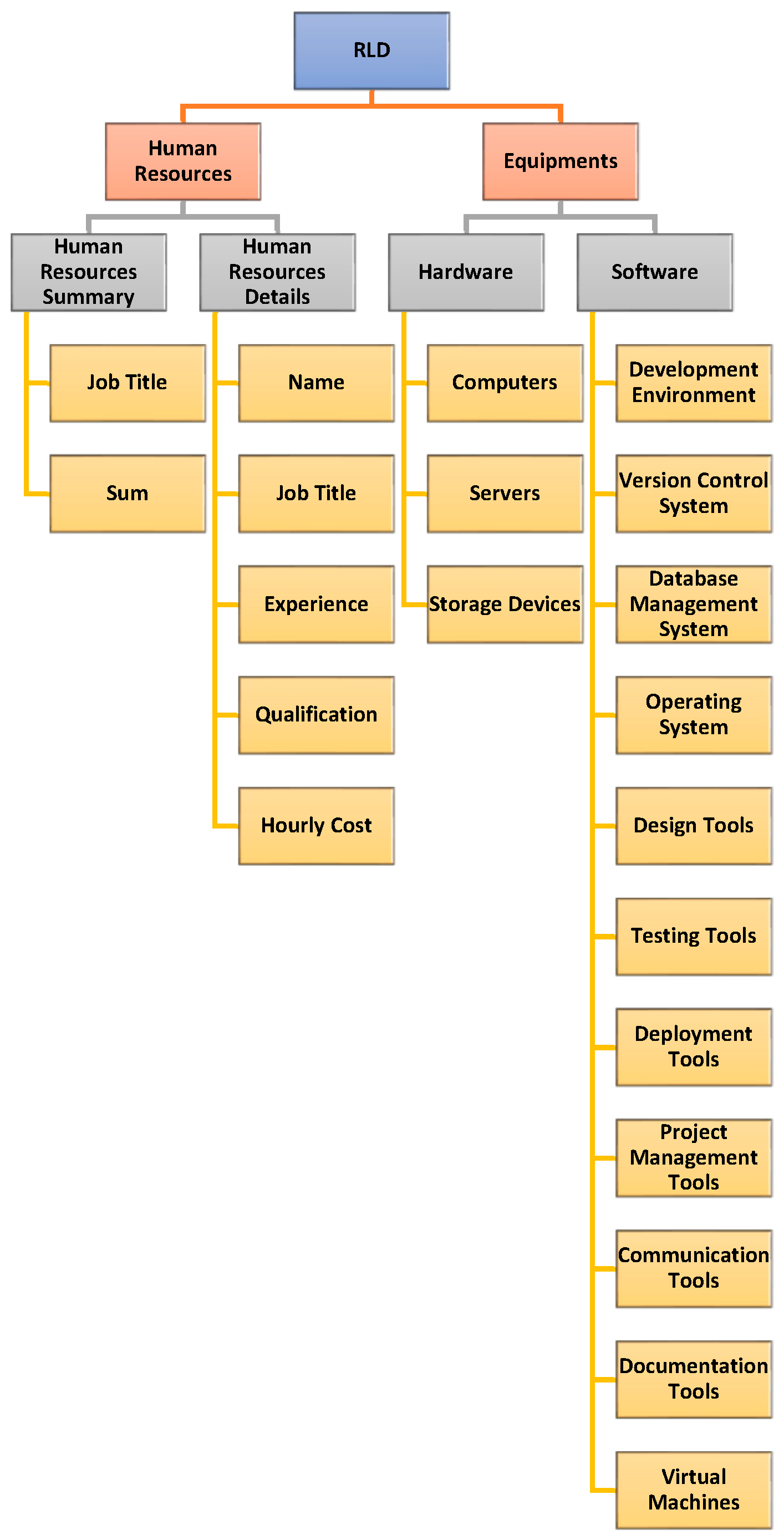 Computers 14 00378 g004