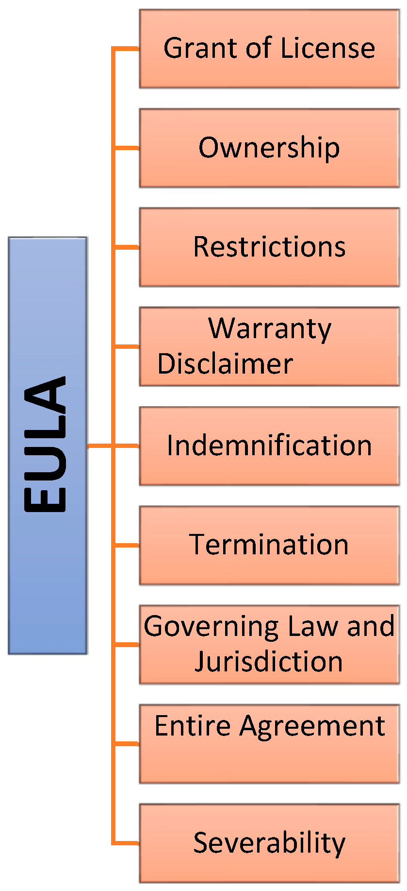 Computers 14 00378 g008