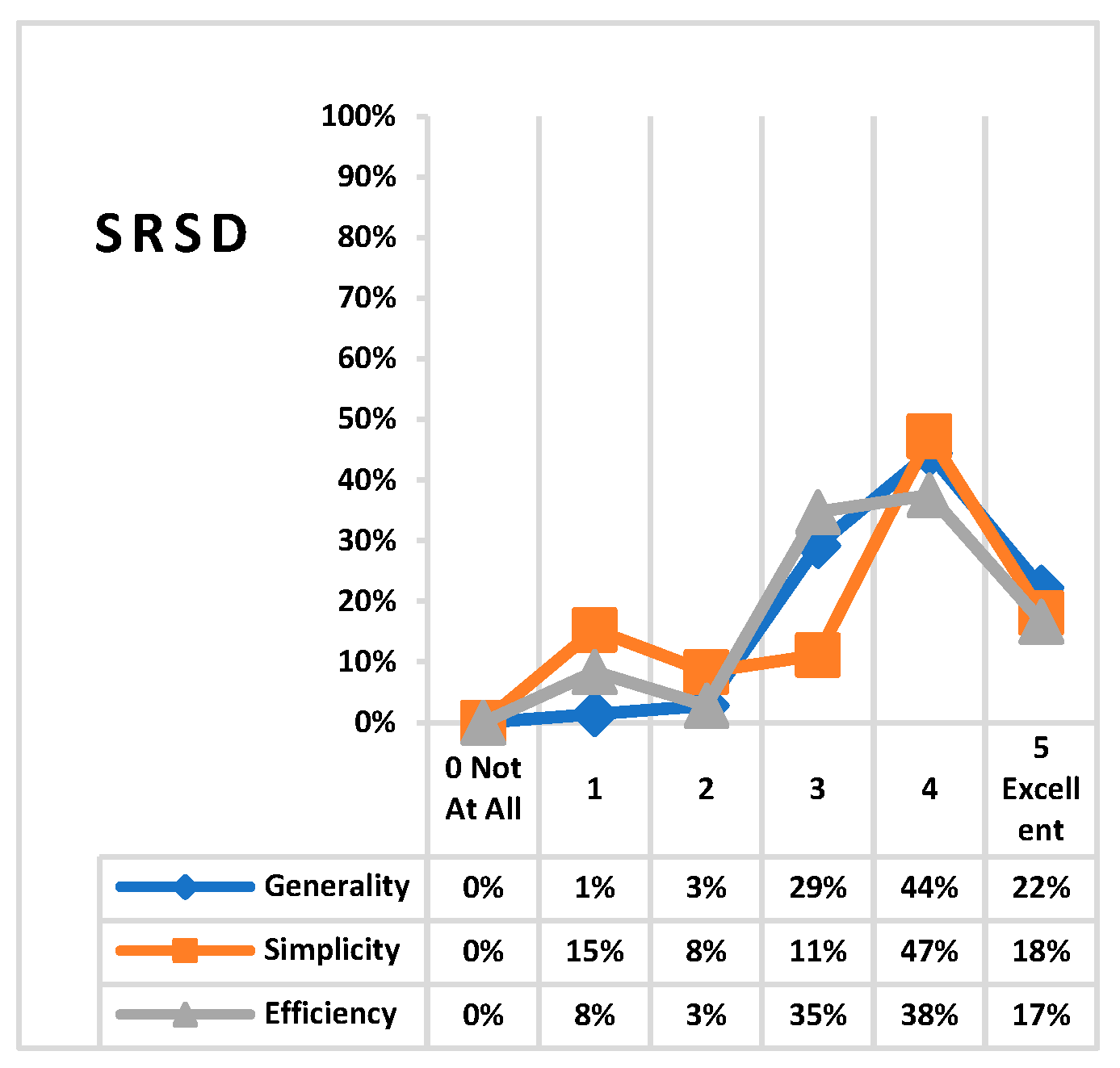 Computers 14 00378 g009