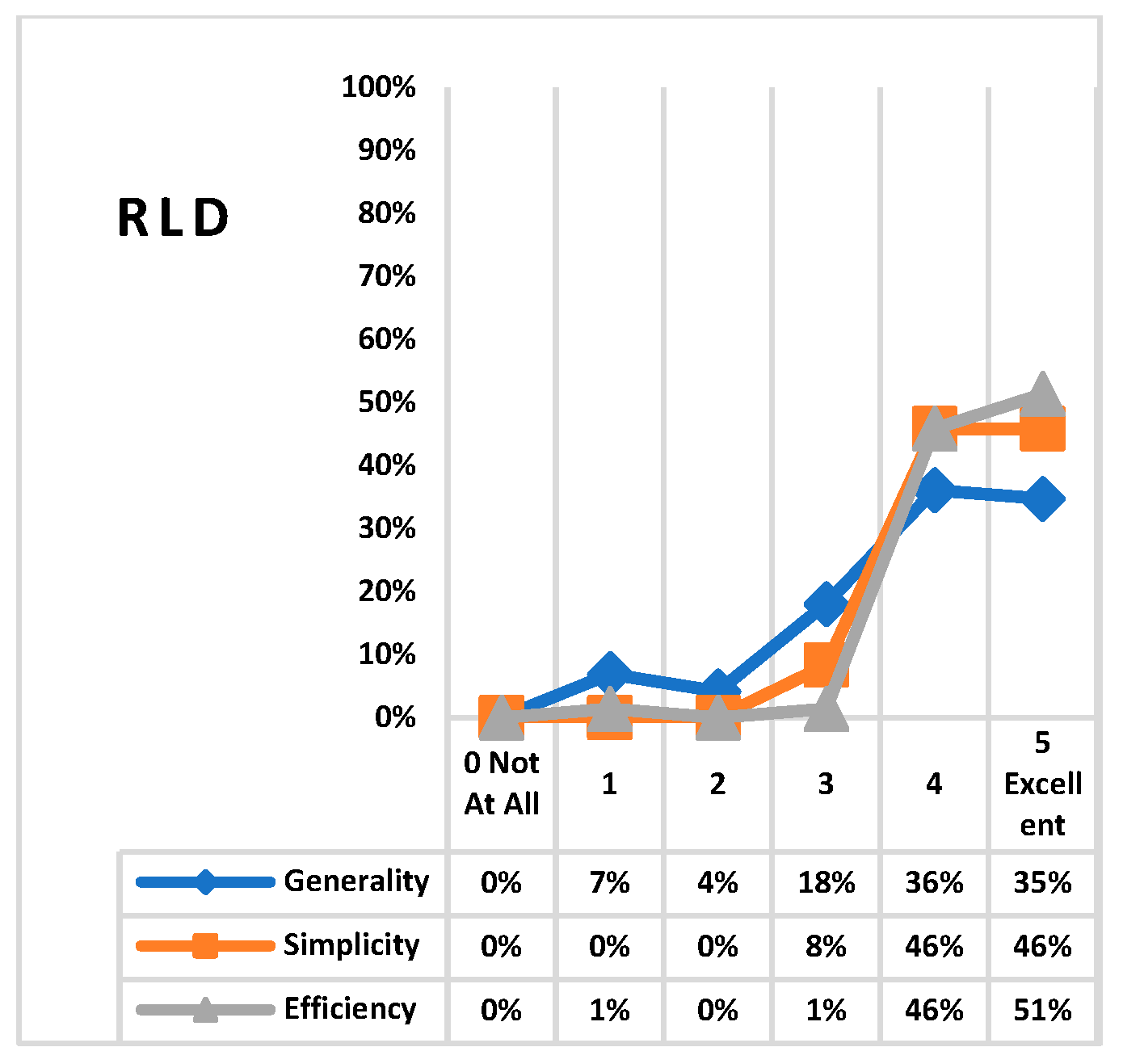 Computers 14 00378 g010
