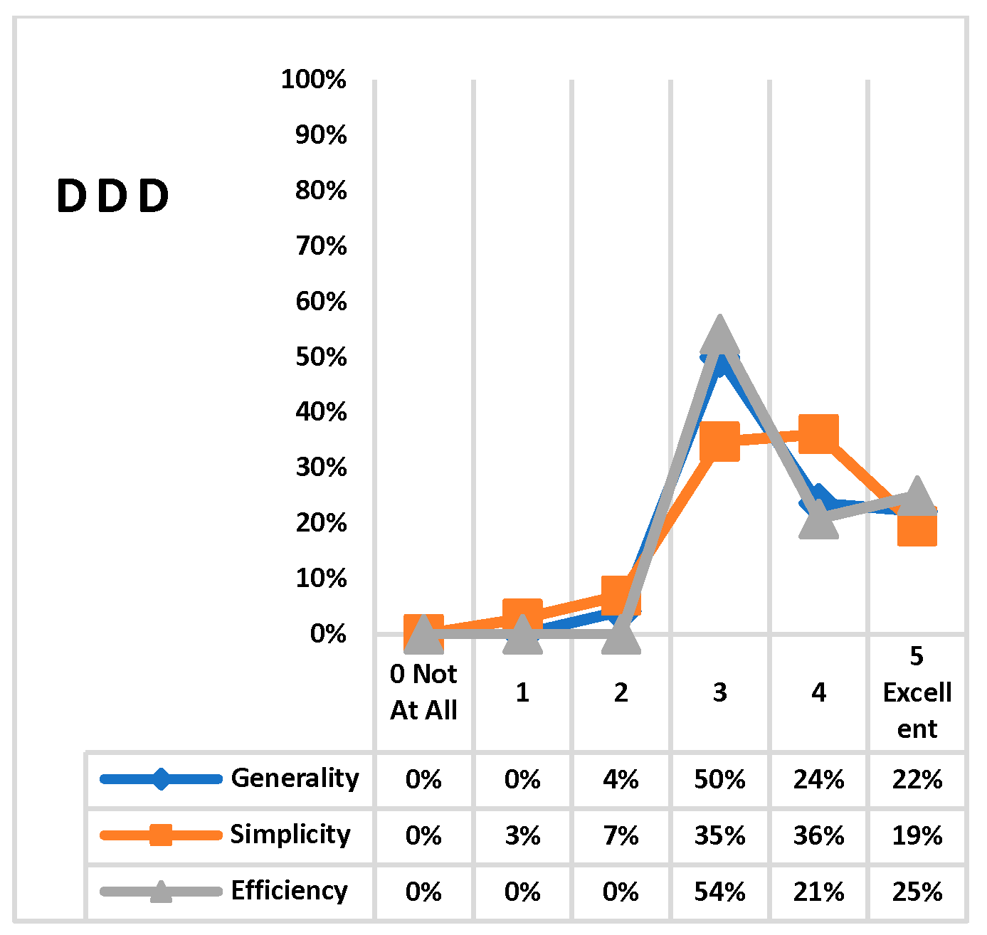 Computers 14 00378 g011