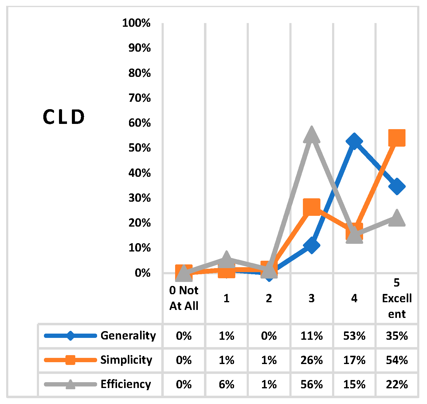 Computers 14 00378 g012