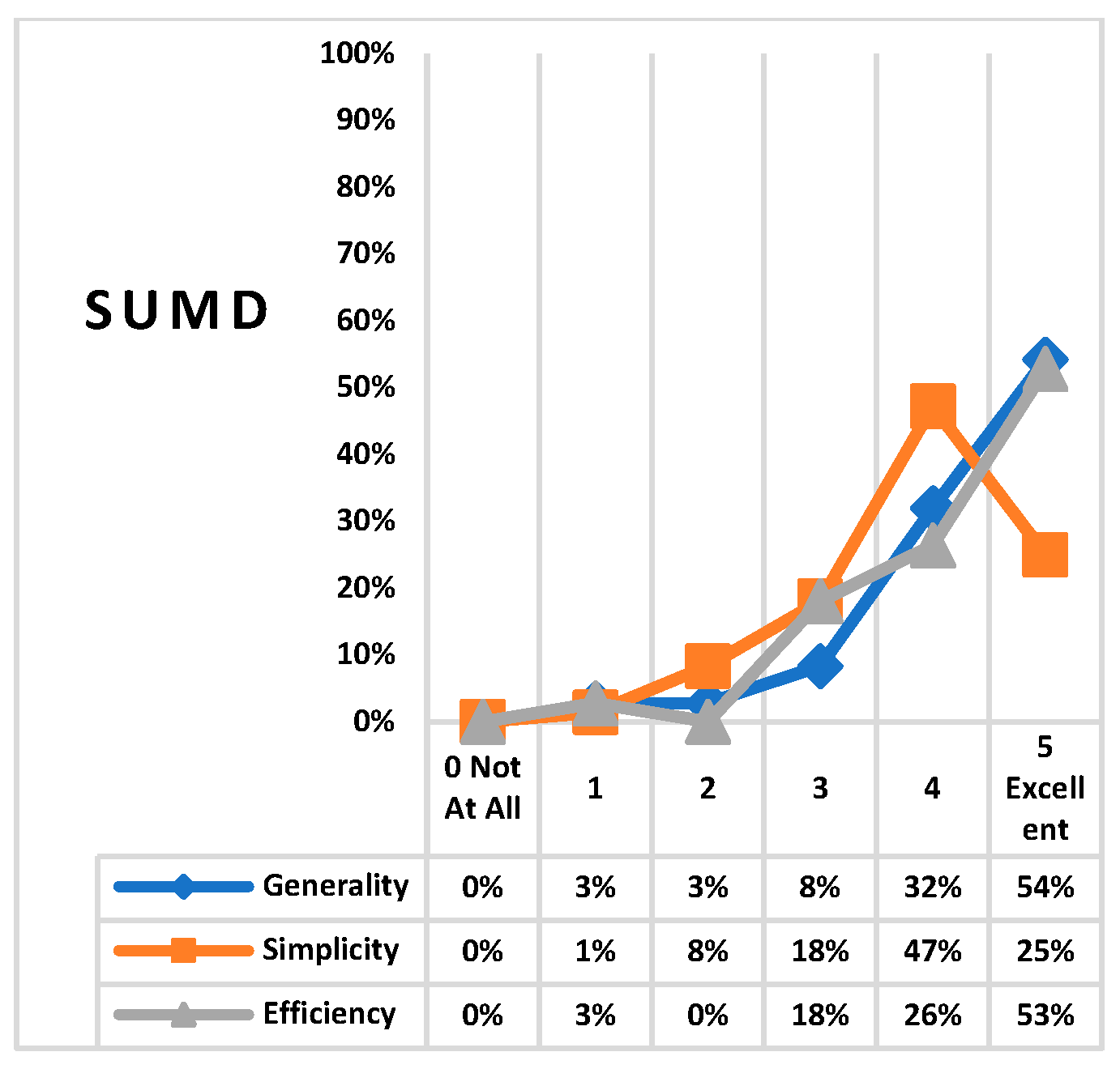 Computers 14 00378 g013
