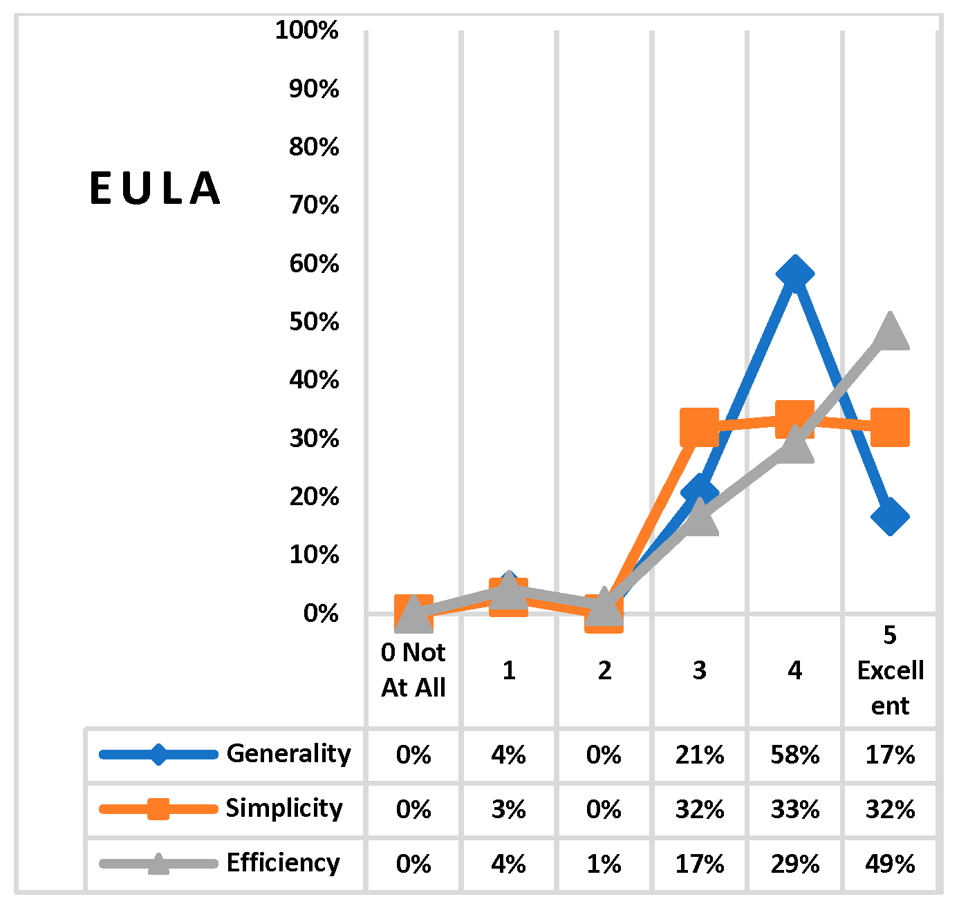Computers 14 00378 g014