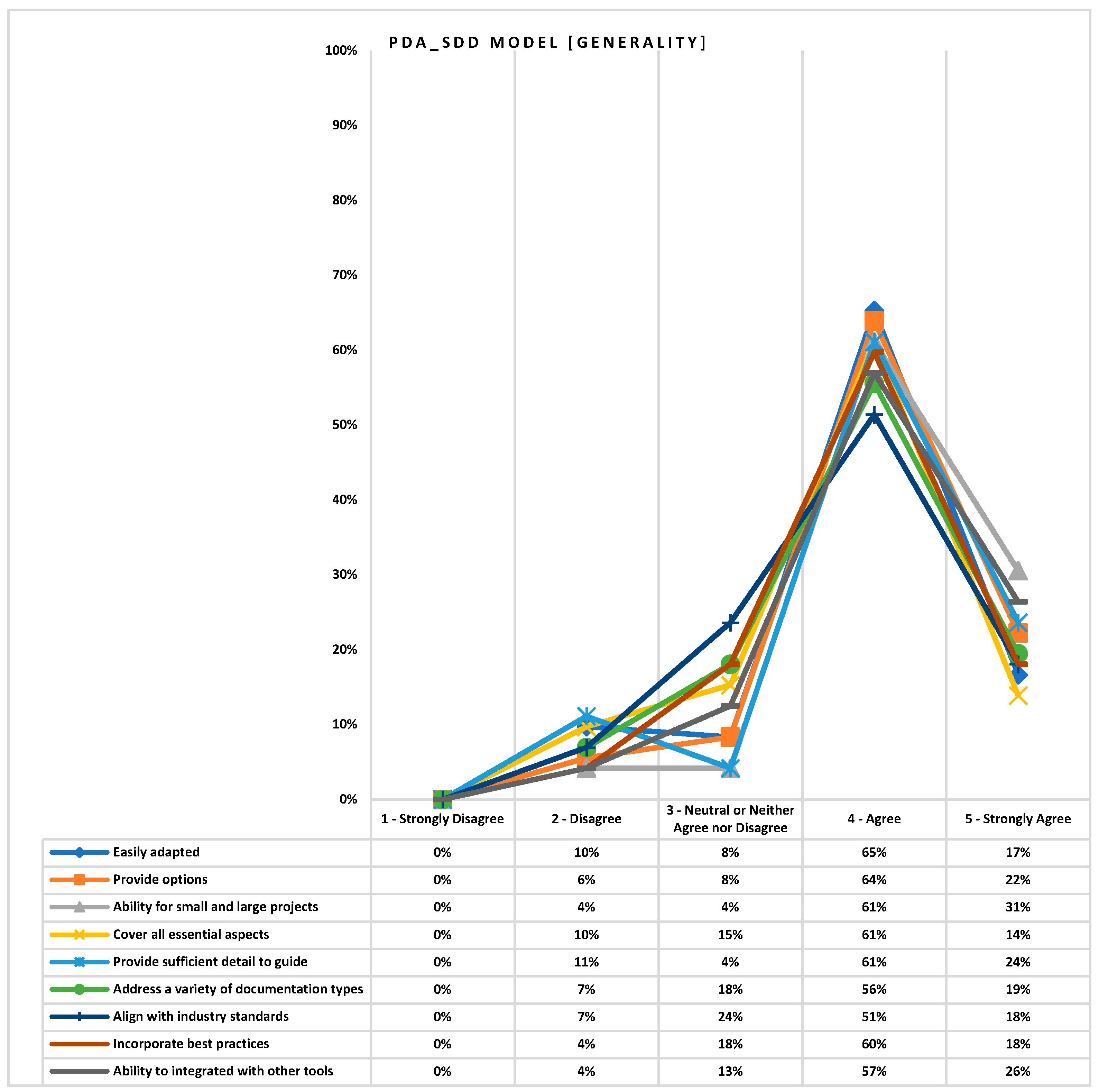 Computers 14 00378 g015