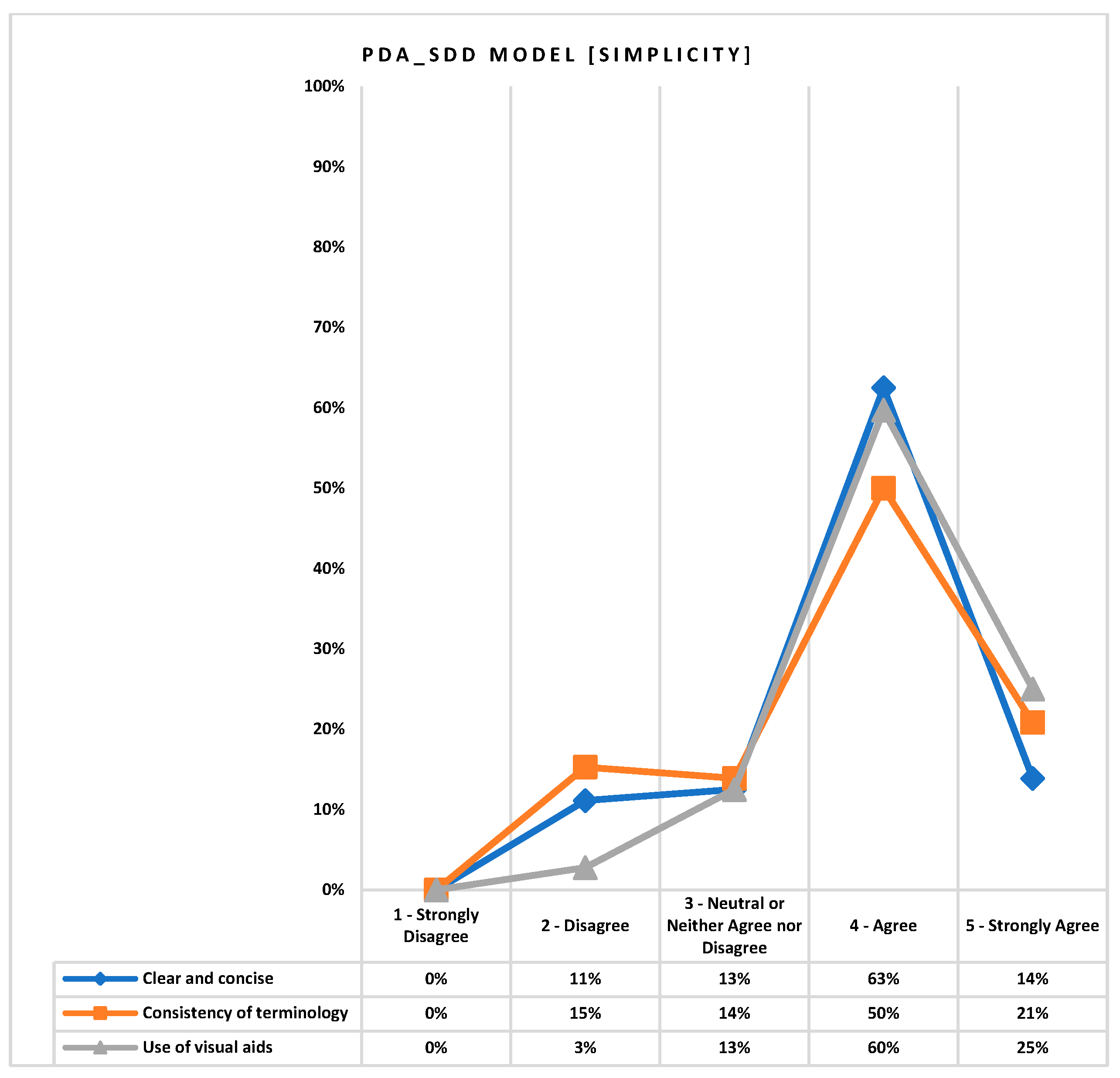 Computers 14 00378 g016