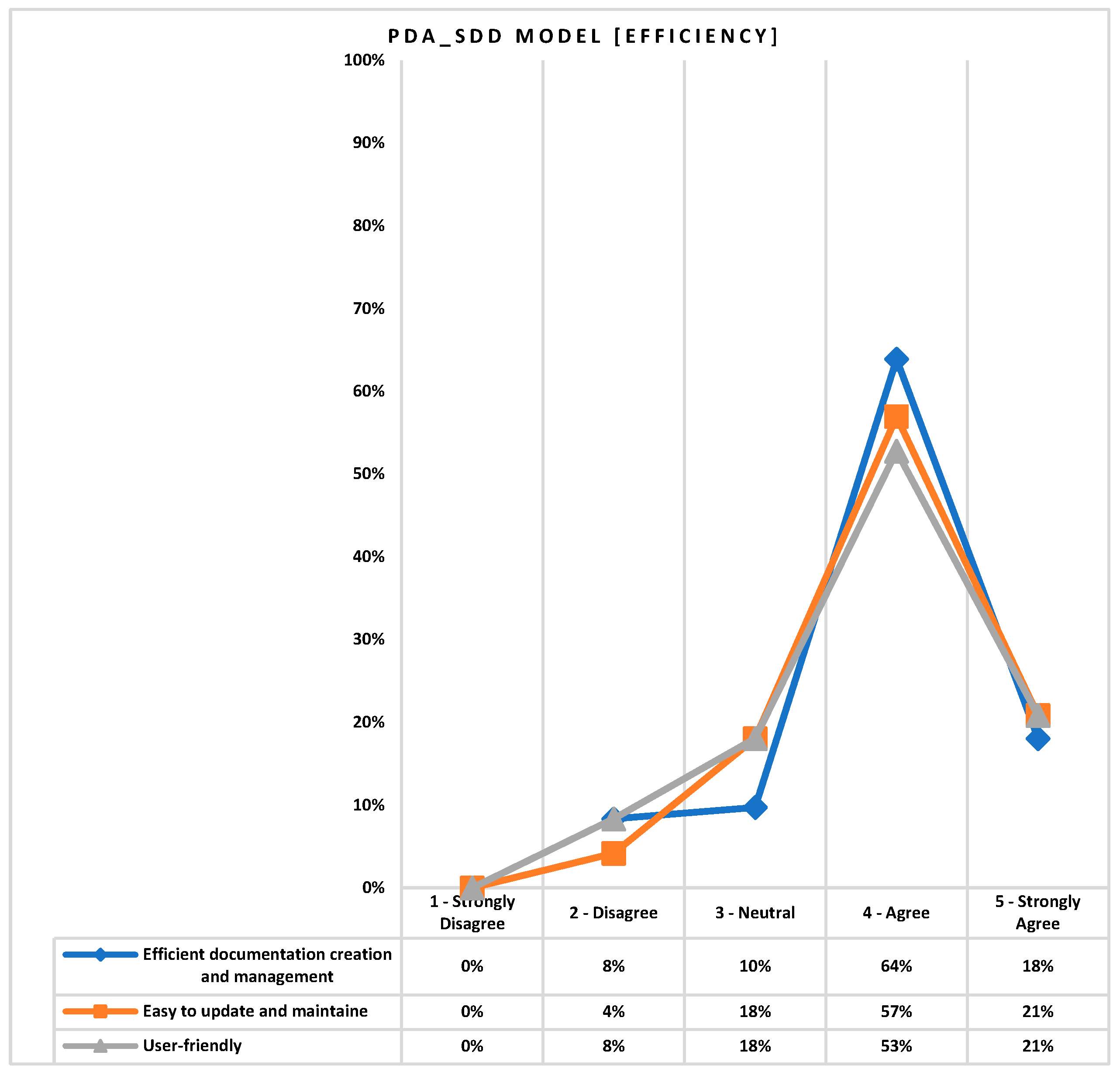 Computers 14 00378 g017