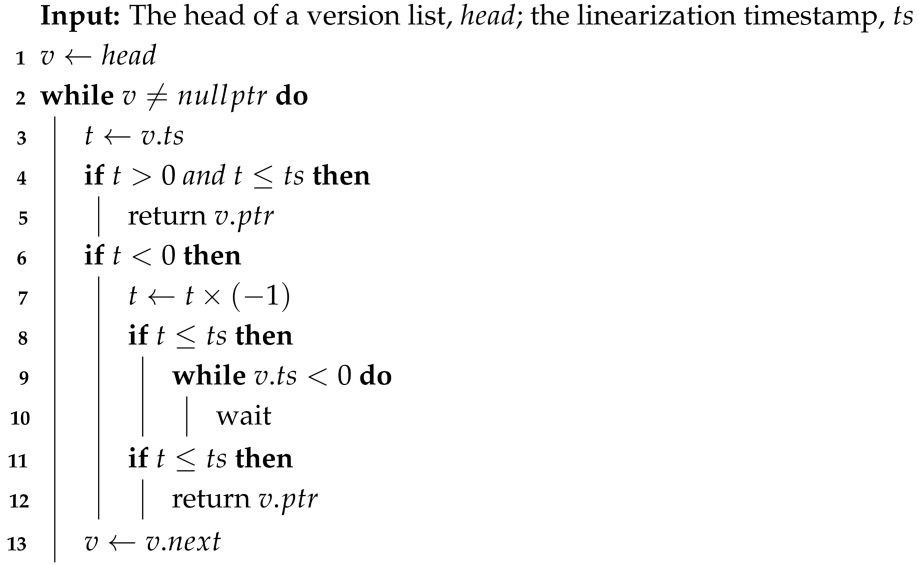 Computers 14 00381 i004 Computers 14 00381 i004