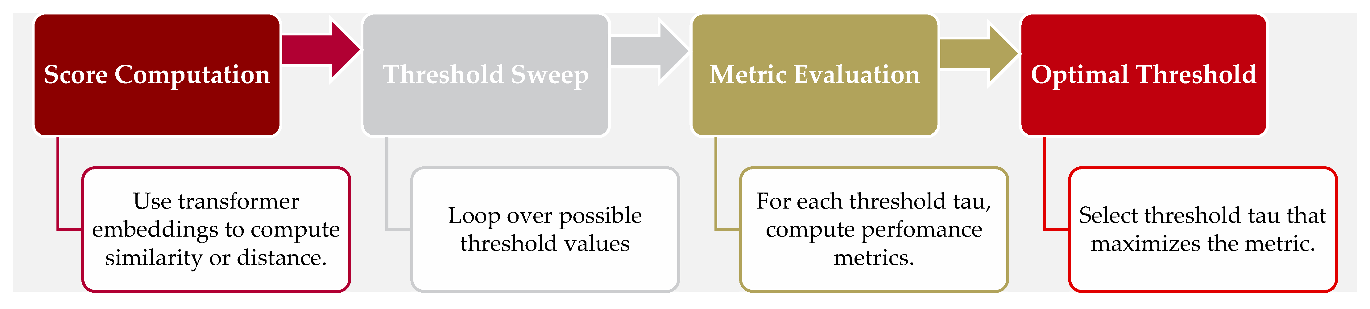 Computers 14 00385 g002