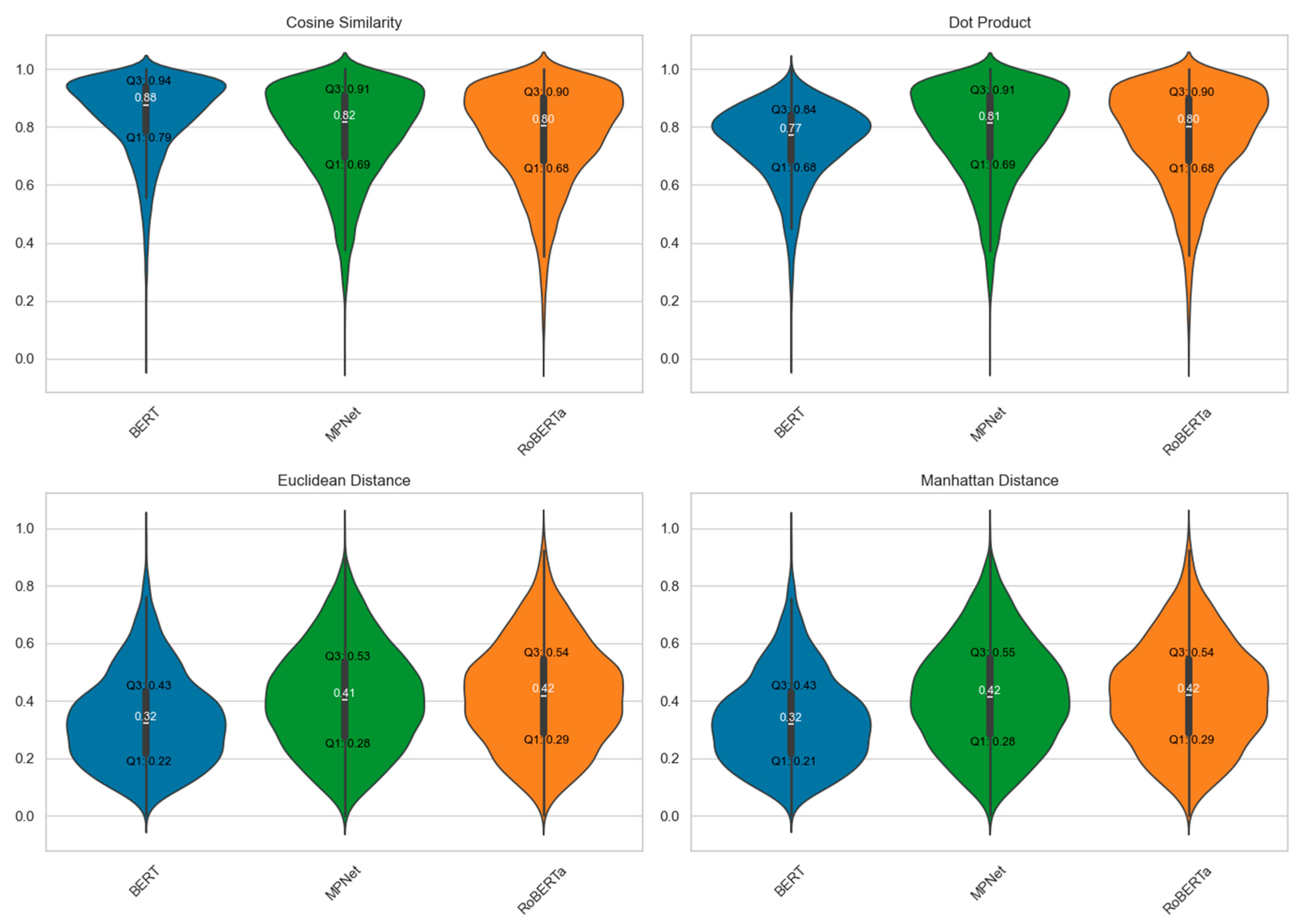 Computers 14 00385 g003