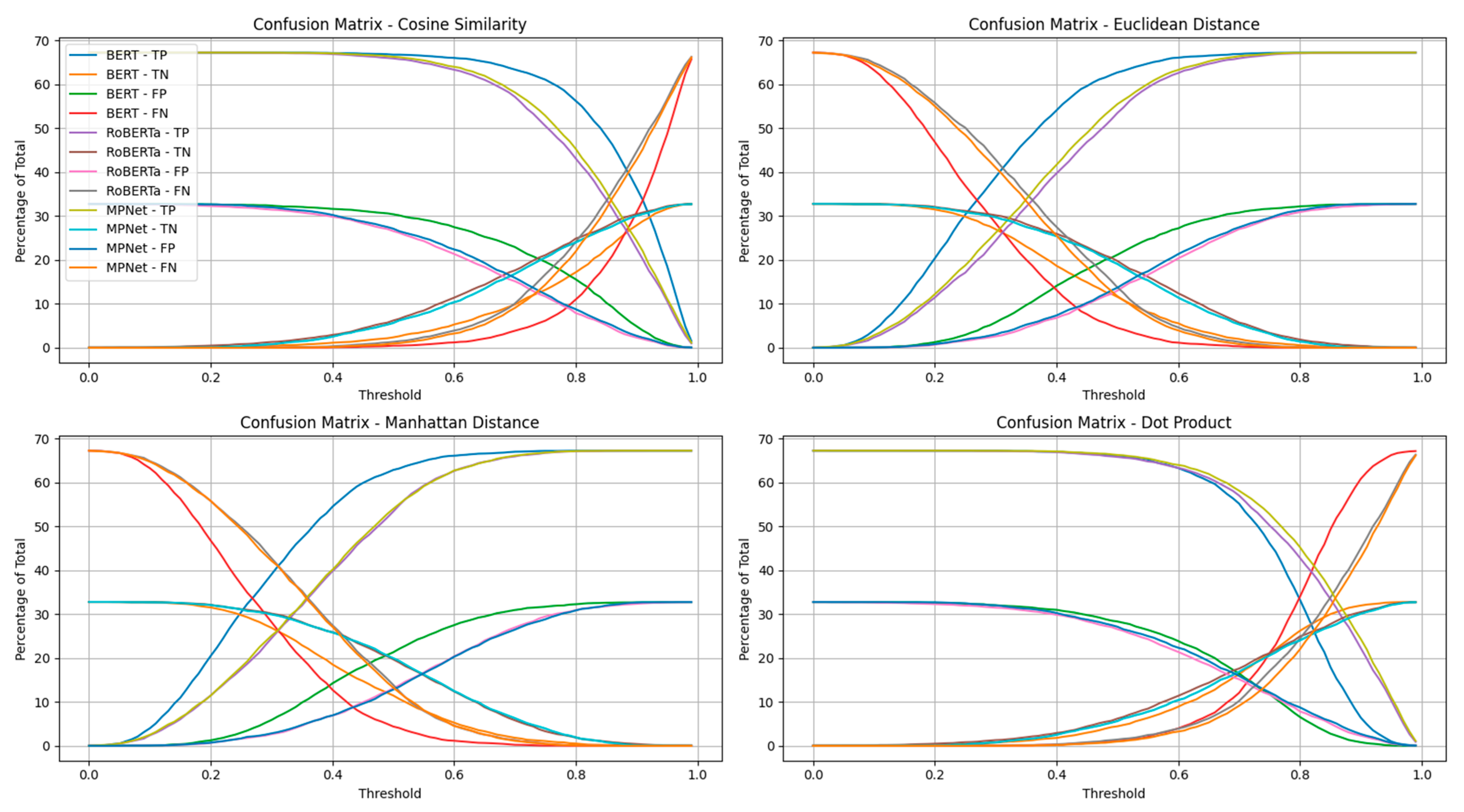 Computers 14 00385 g004