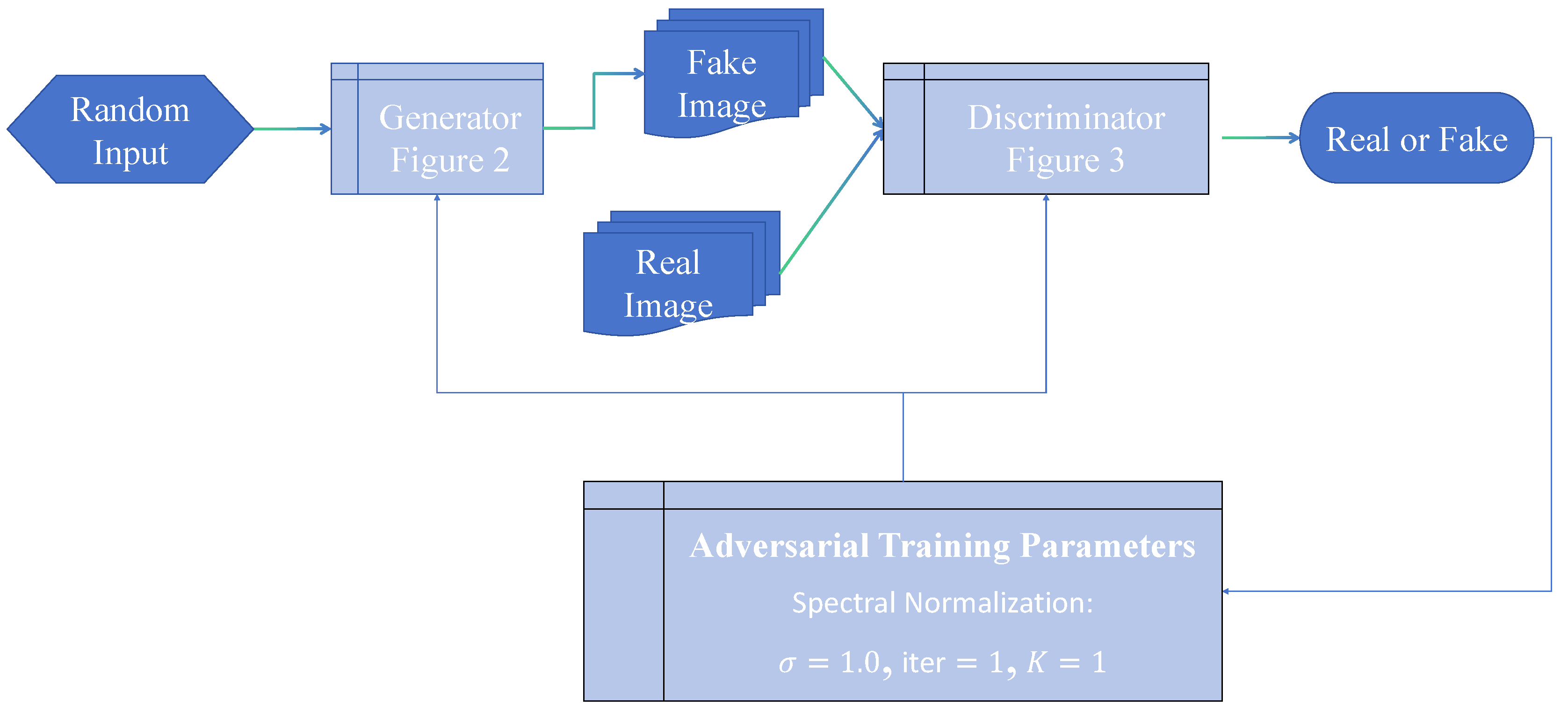 Computers 14 00389 g001