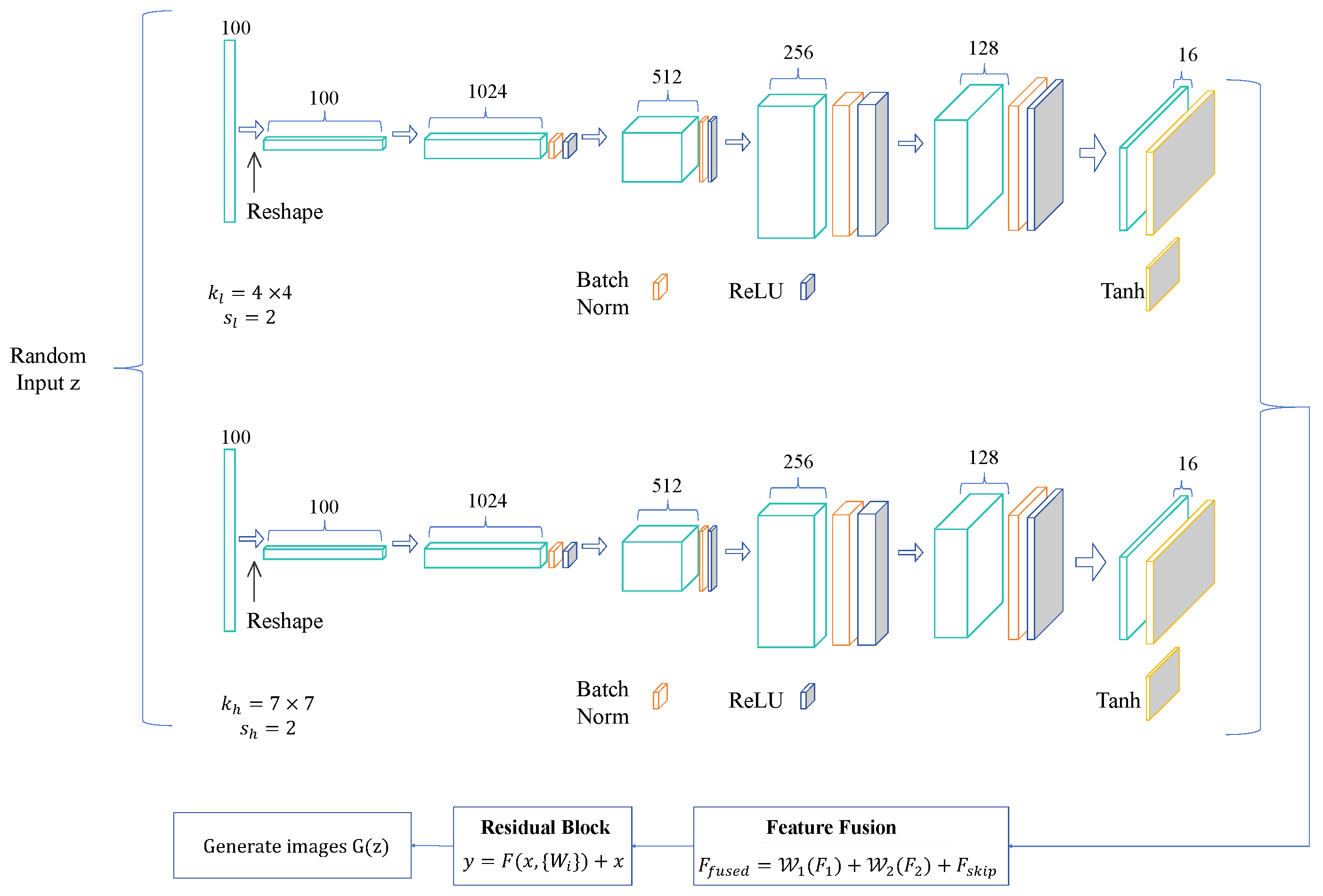 Computers 14 00389 g002