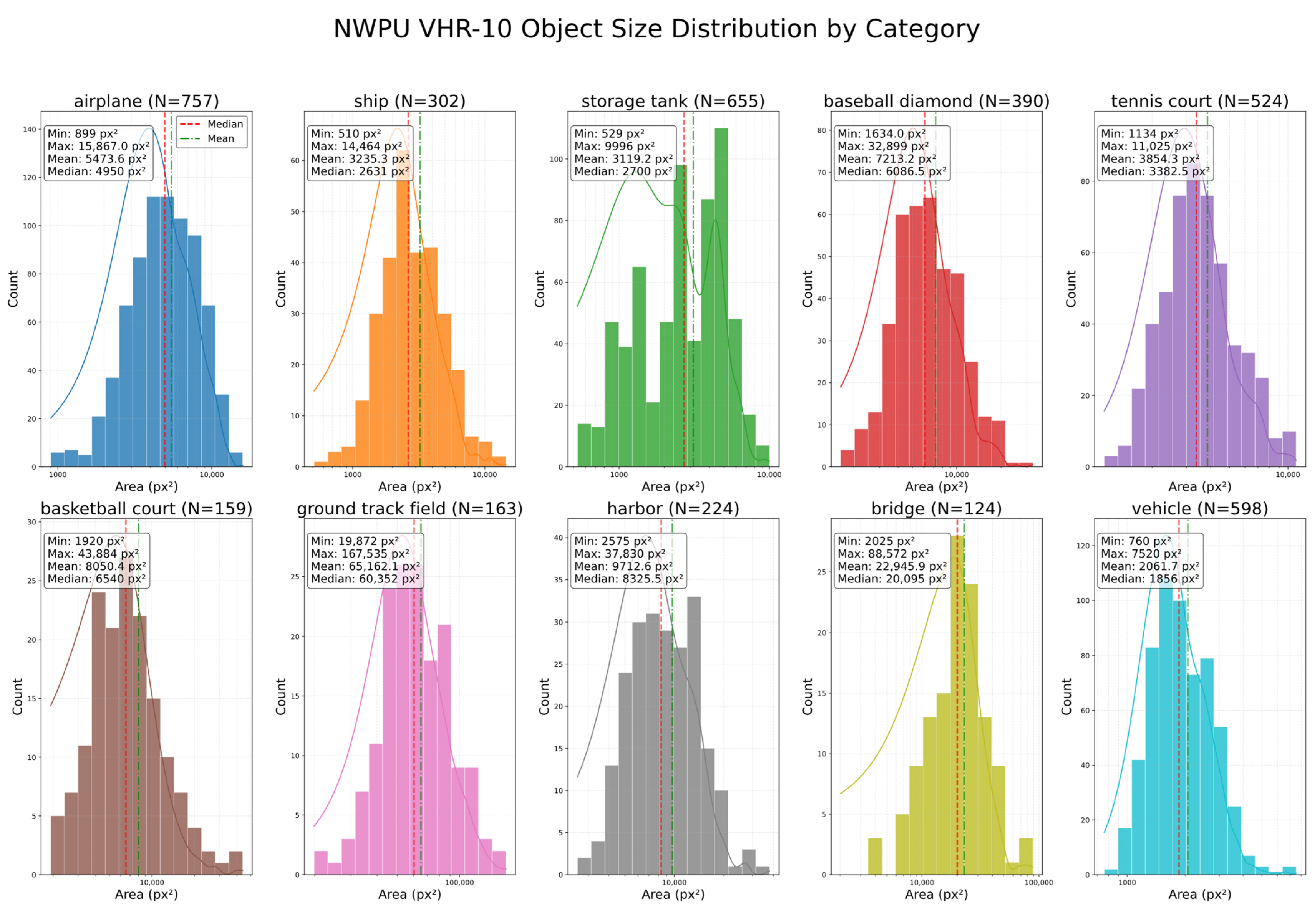 Computers 14 00389 g005