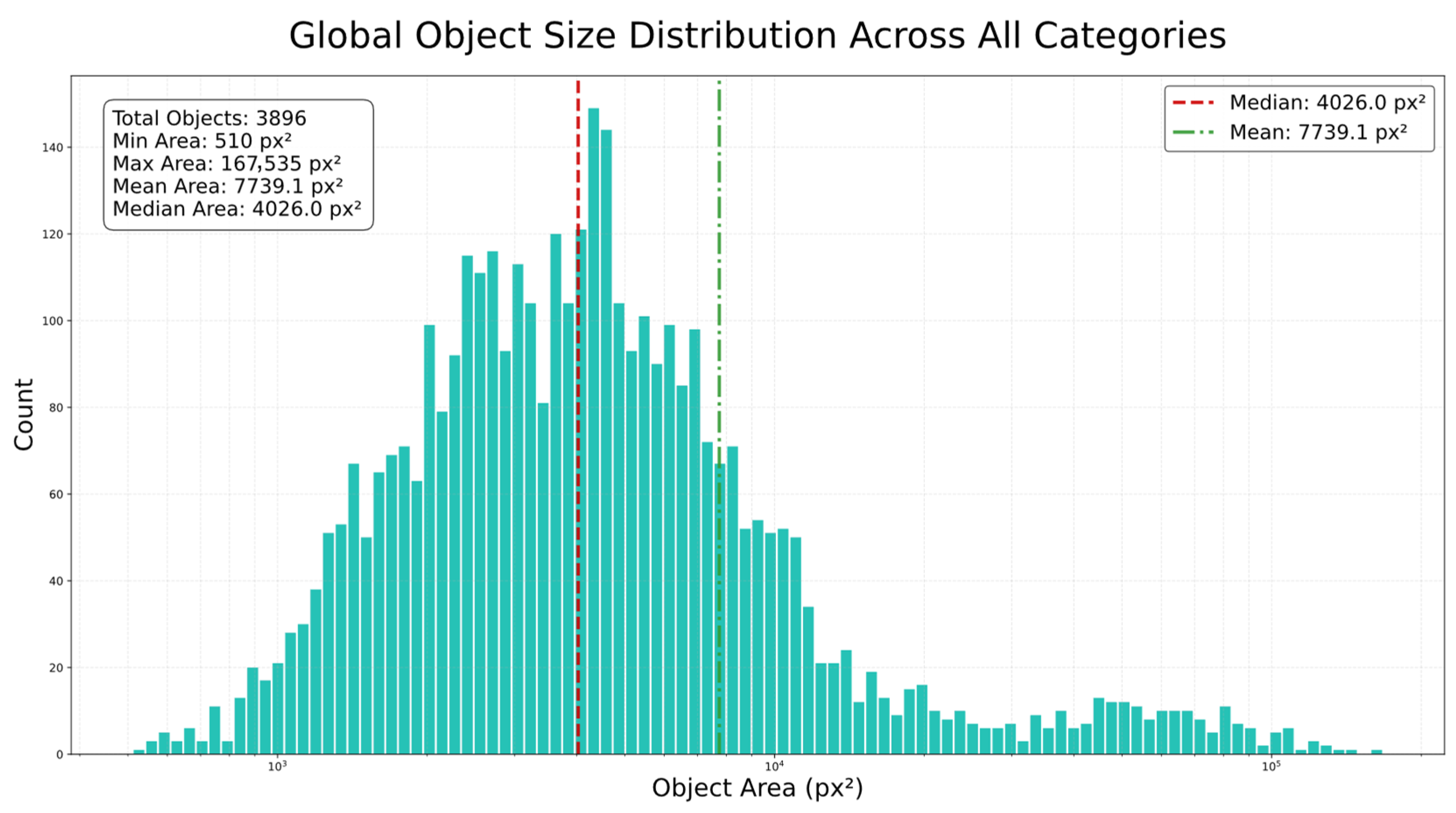 Computers 14 00389 g006