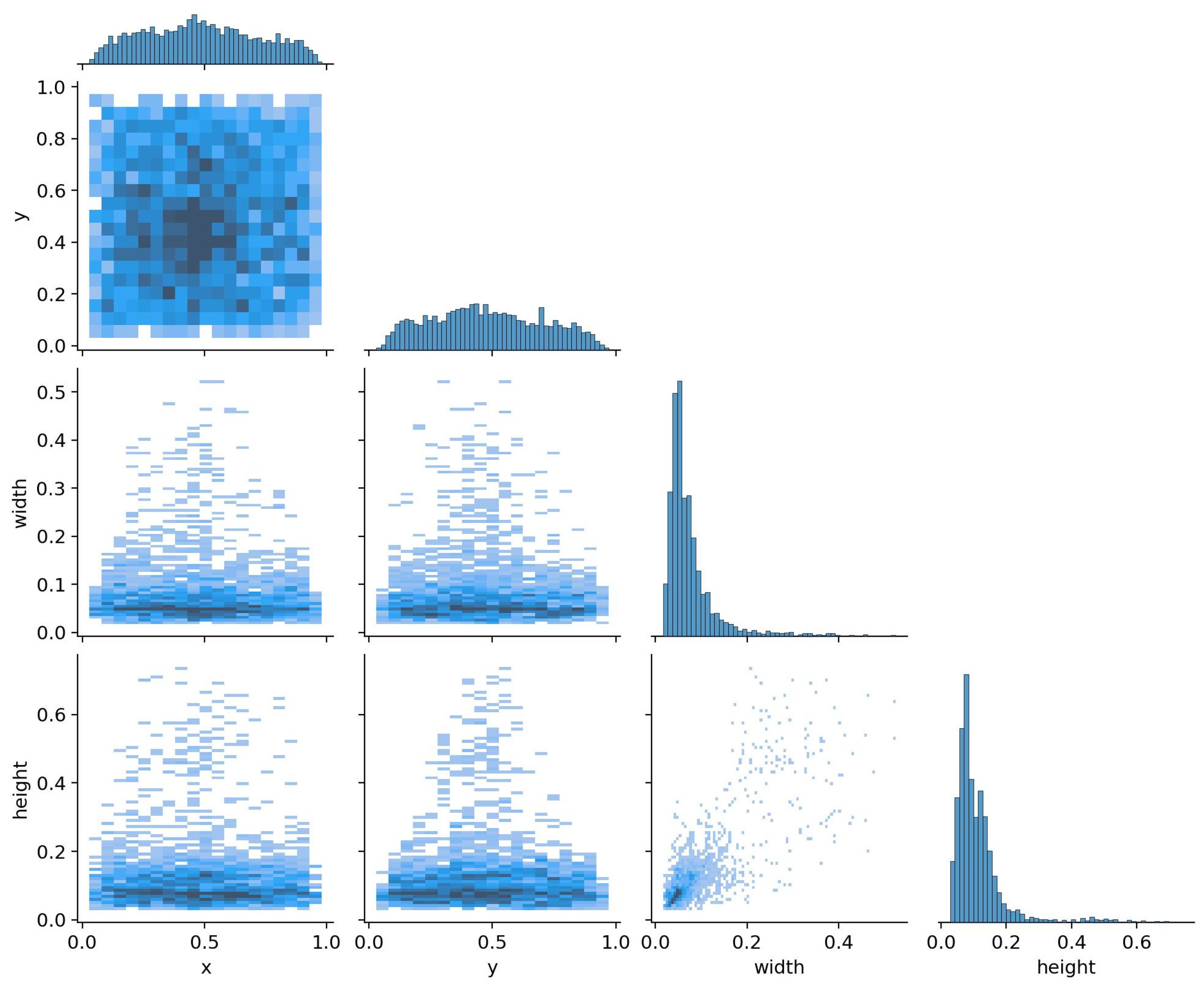 Computers 14 00389 g007