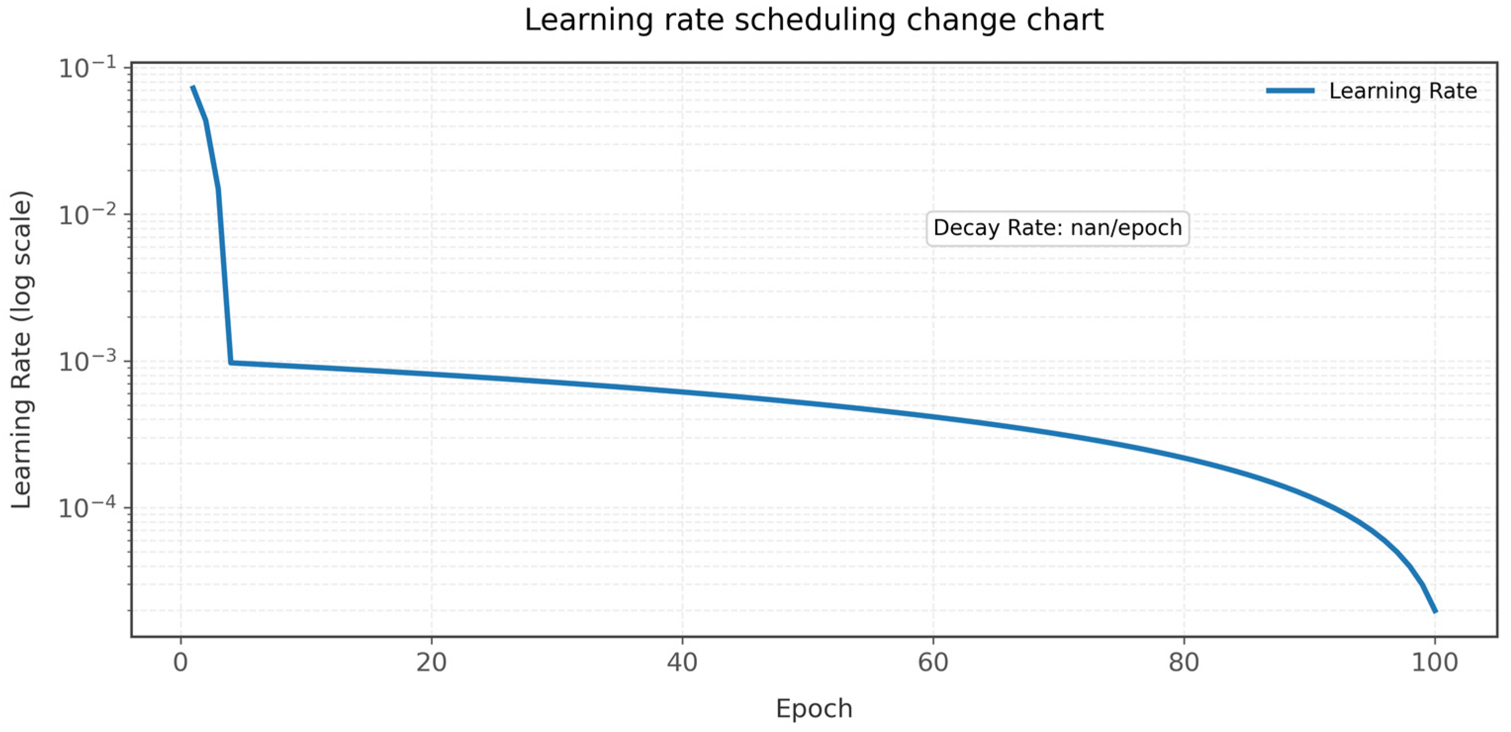 Computers 14 00389 g012