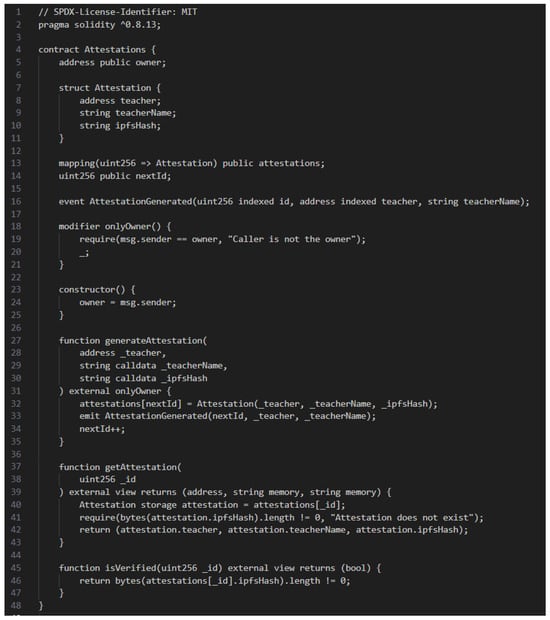 Computers 14 00395 g0a1
