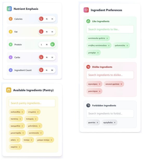 Computers 14 00412 g0a1