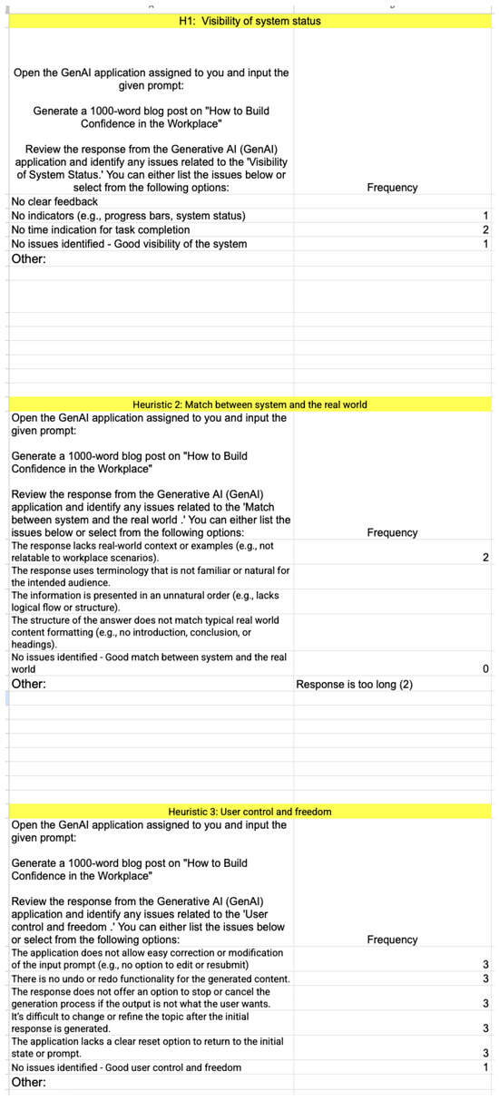 Computers 14 00418 g0a1a Computers 14 00418 g0a1a