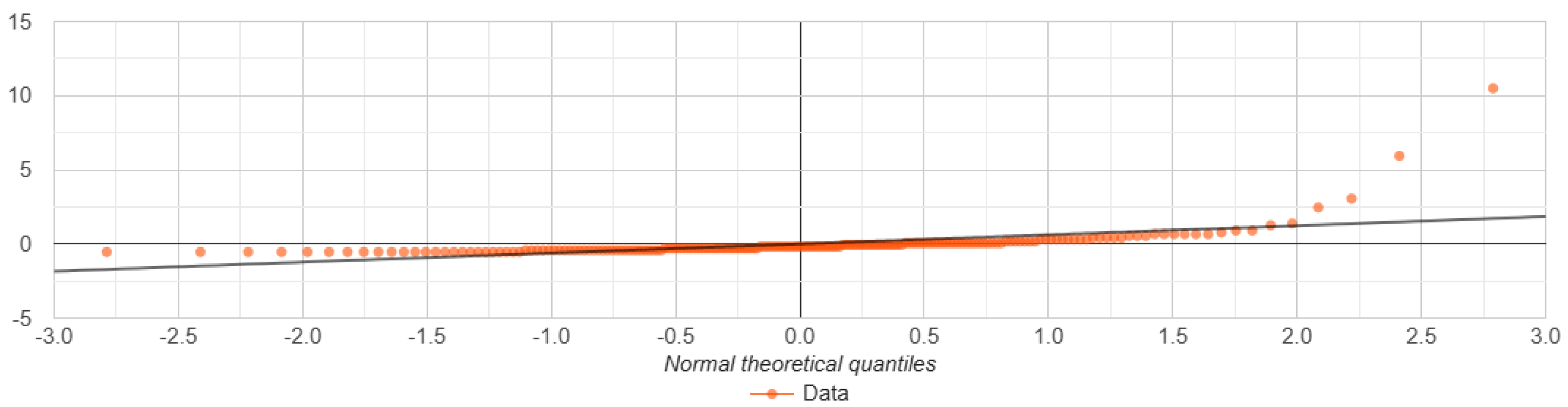 Computers 14 00421 g010