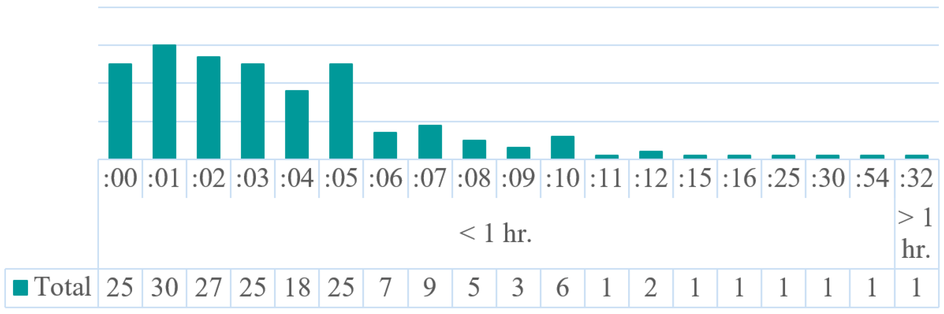 Computers 14 00421 g011