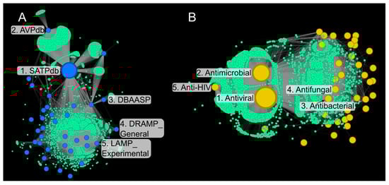 Computers 14 00423 g001