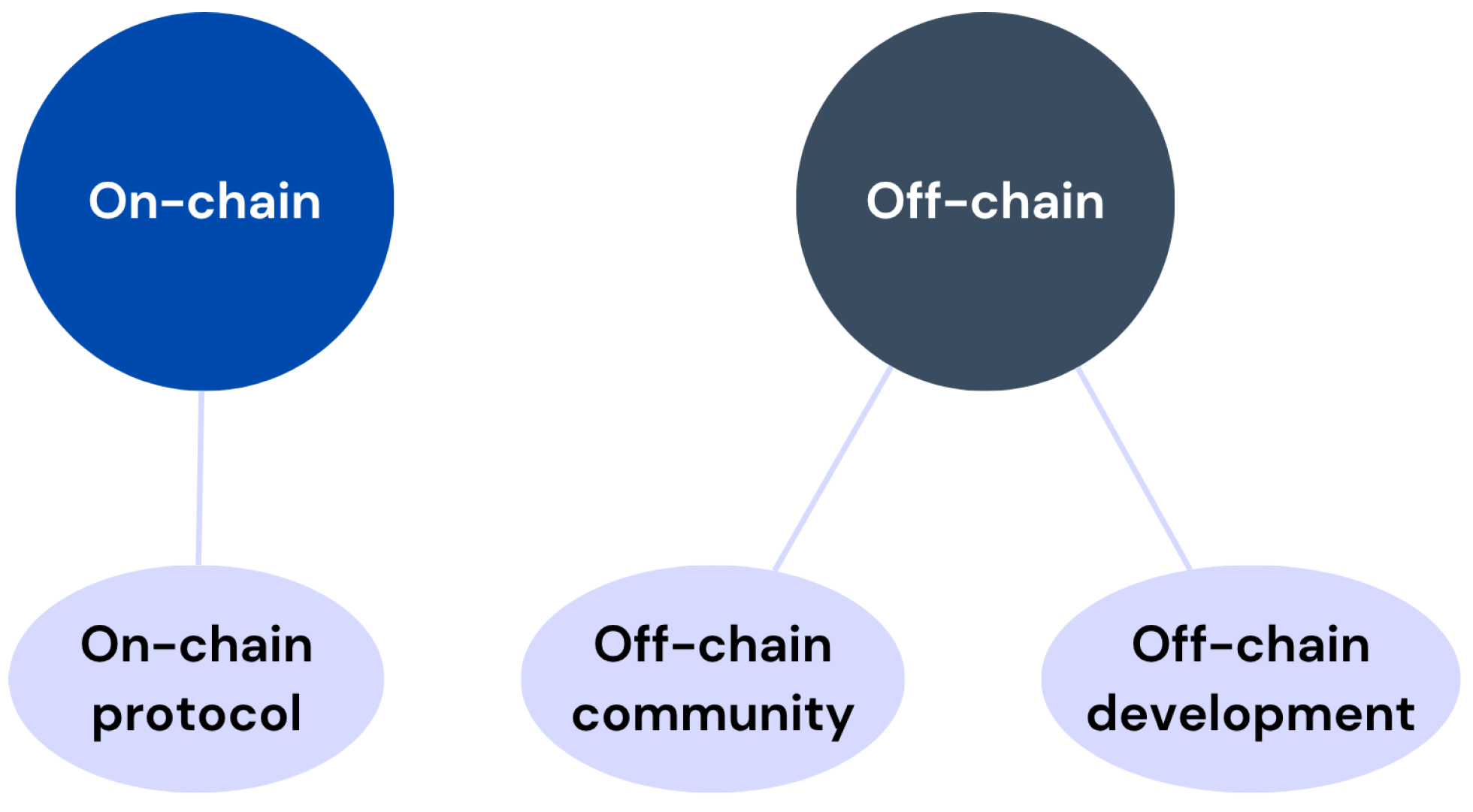 Computers 14 00425 g002