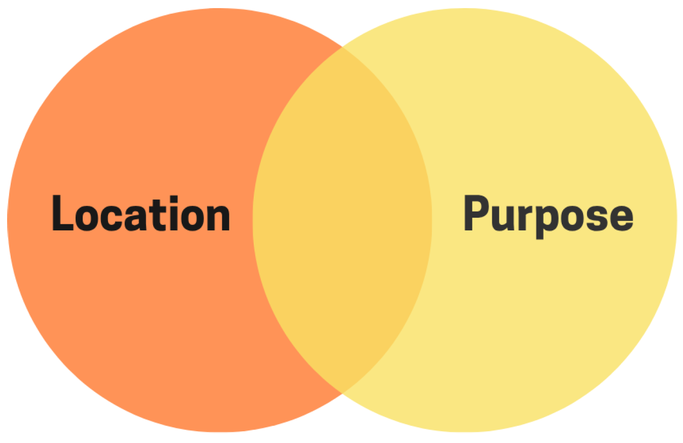 Computers 14 00425 g003