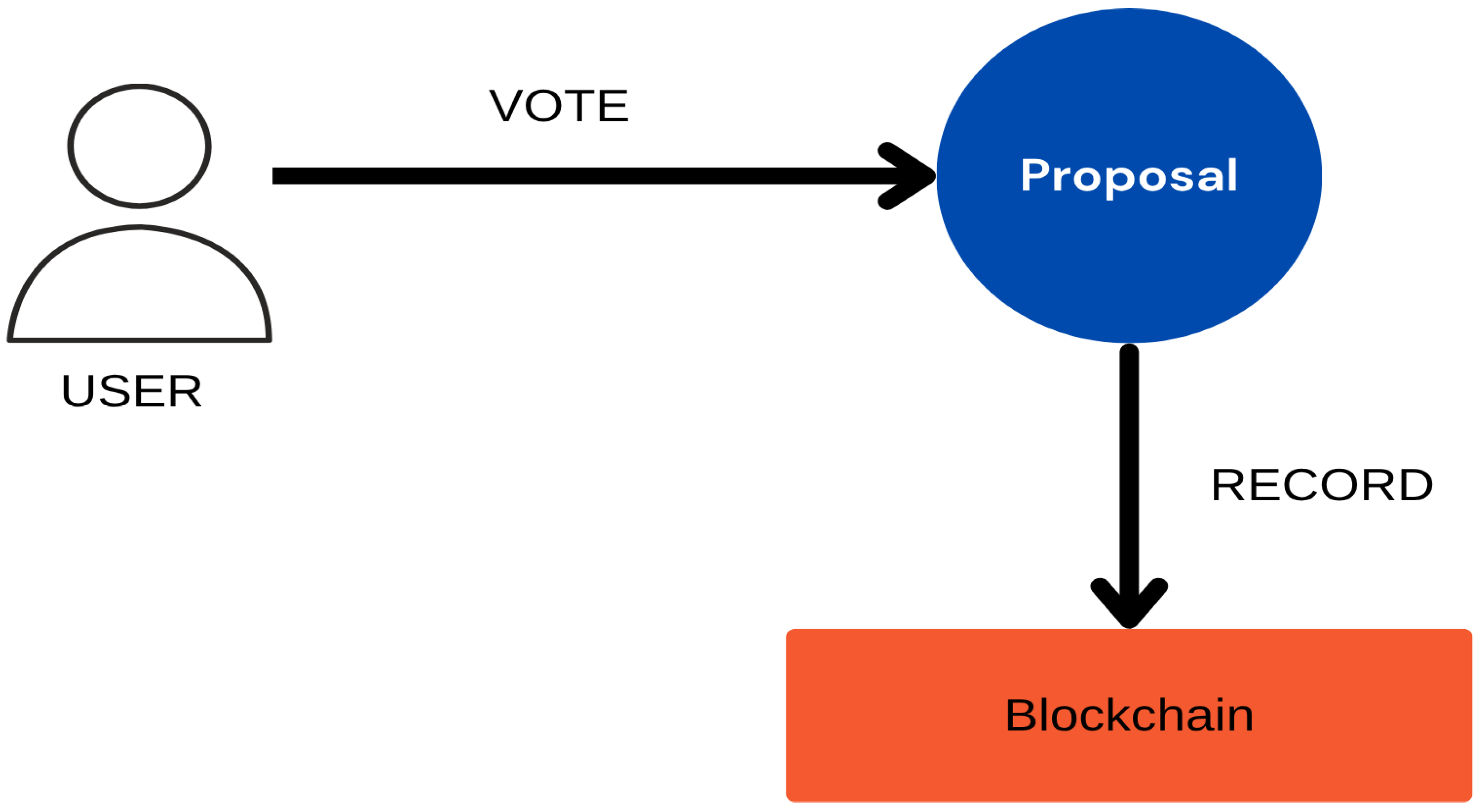 Computers 14 00425 g006