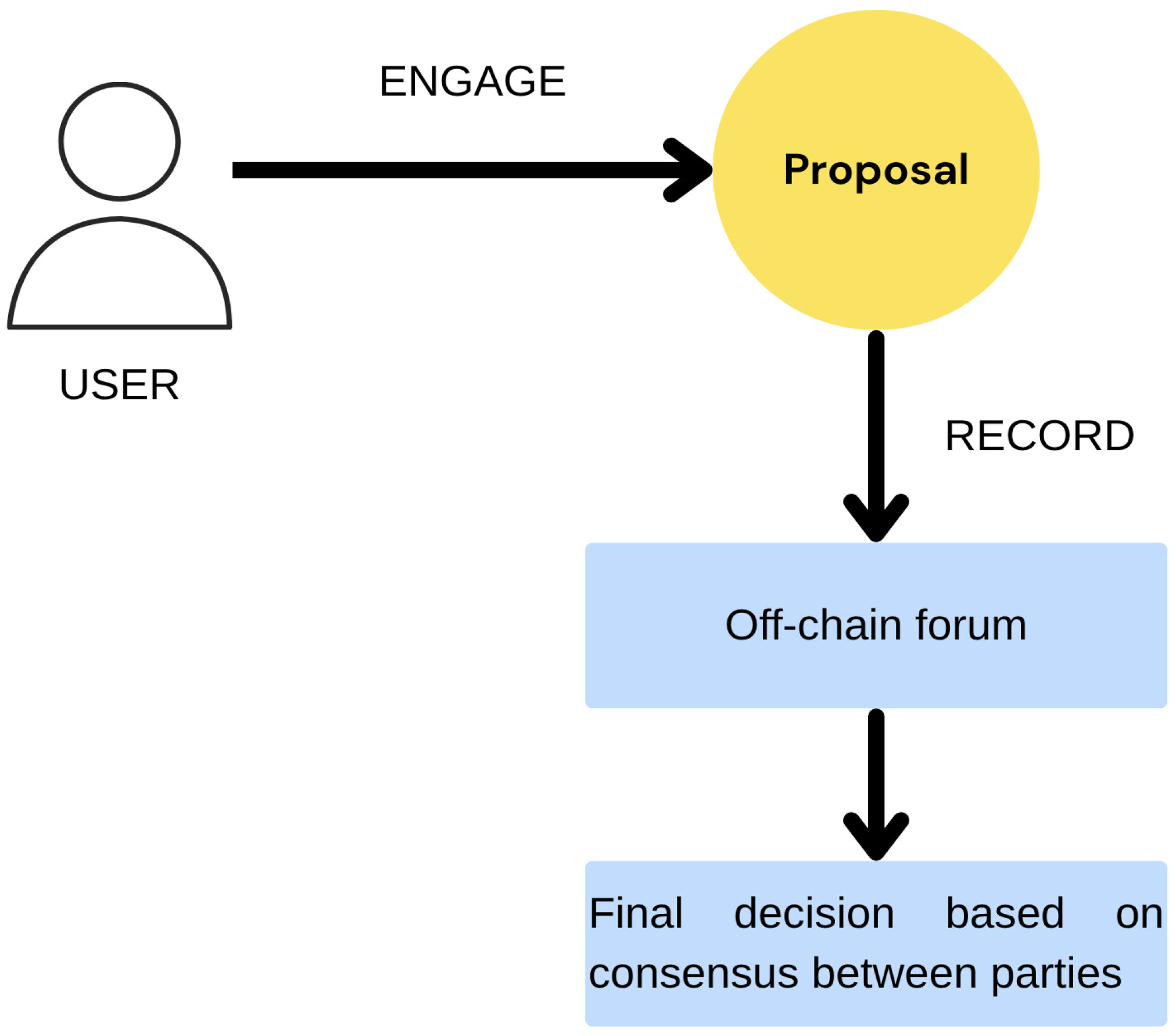 Computers 14 00425 g007