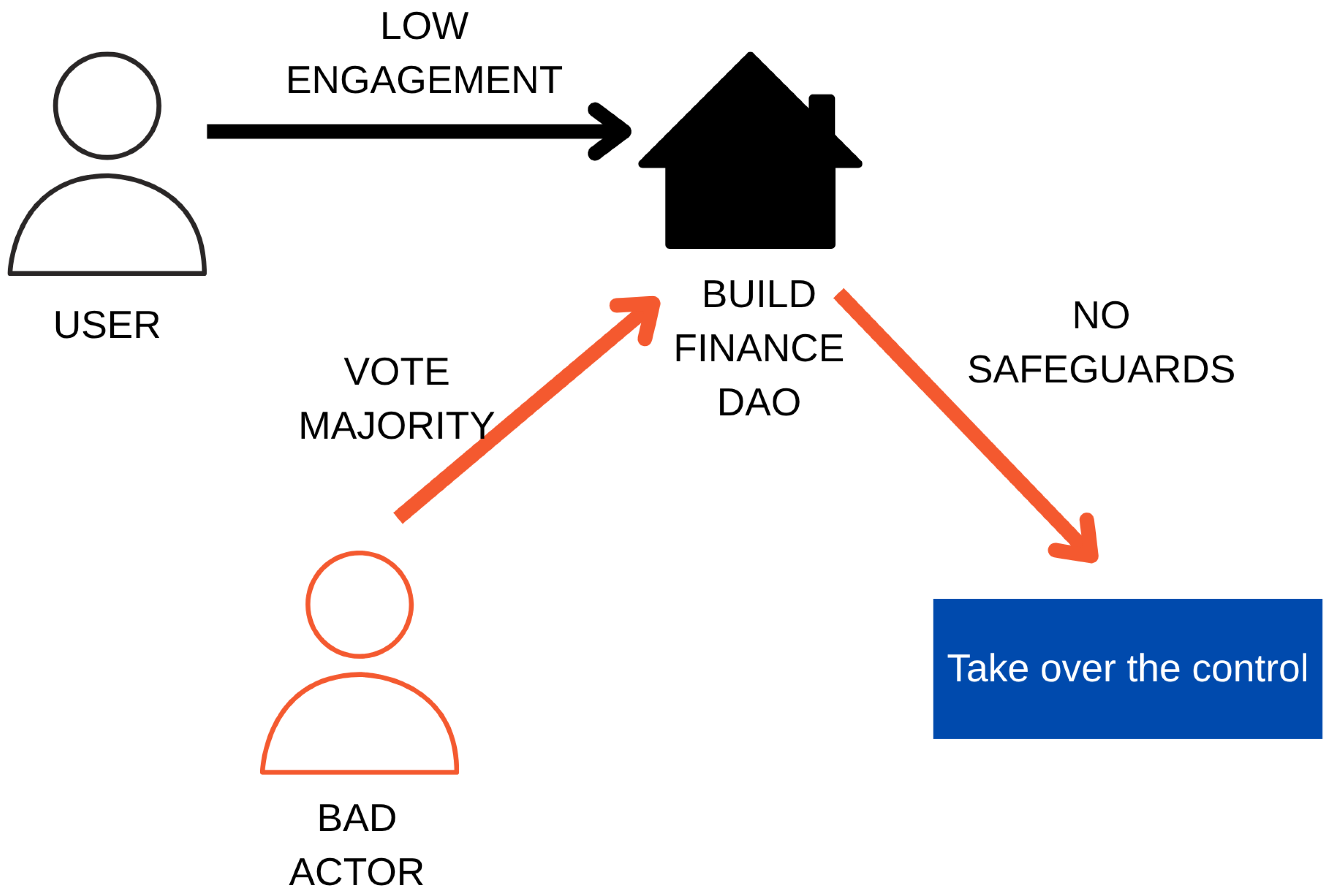 Computers 14 00425 g010