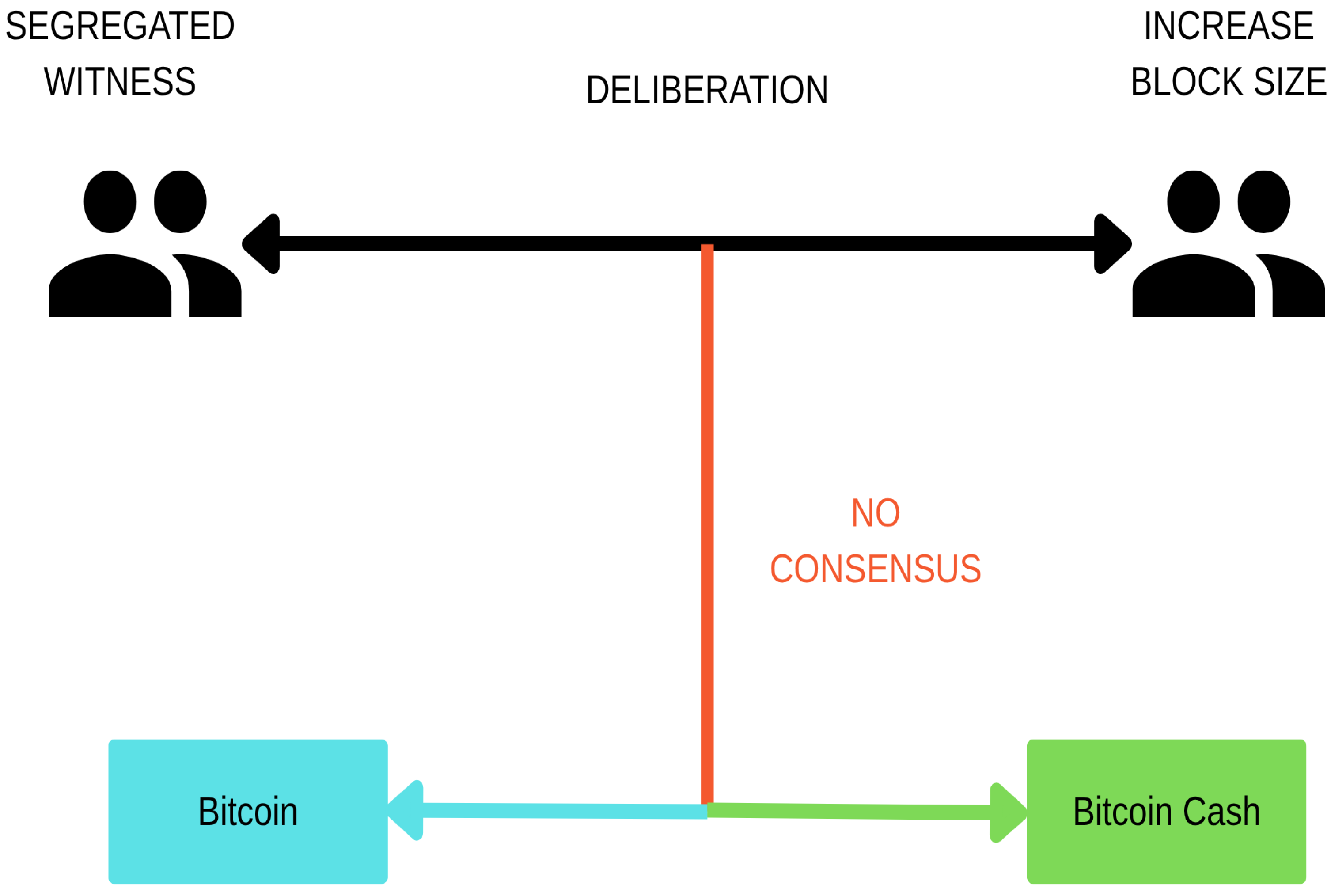 Computers 14 00425 g011