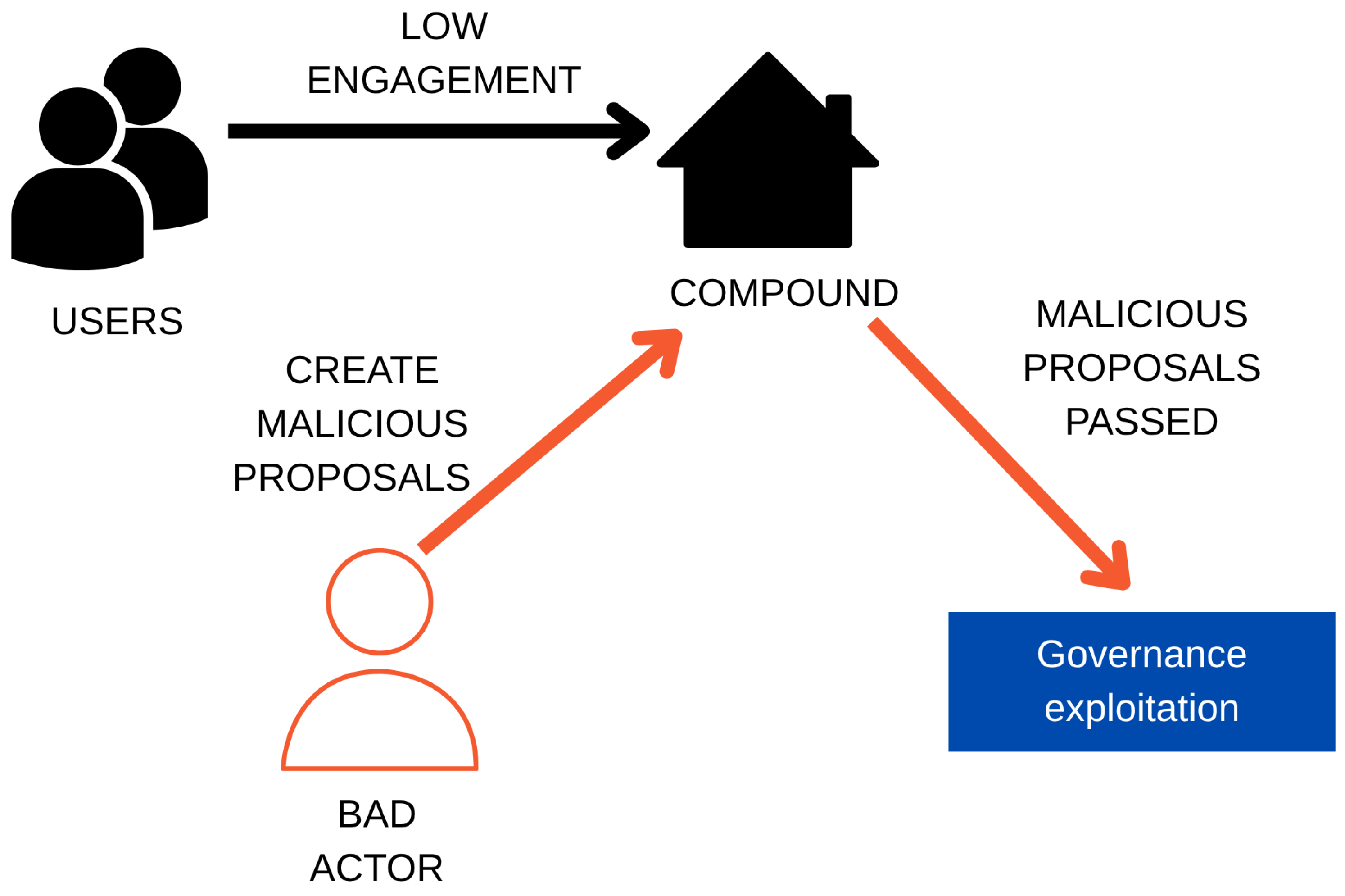 Computers 14 00425 g012