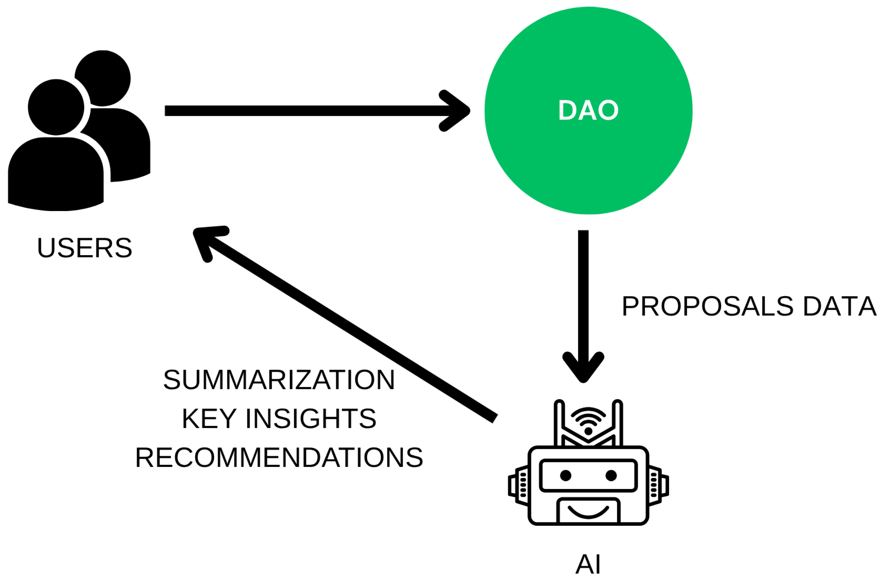 Computers 14 00425 g014