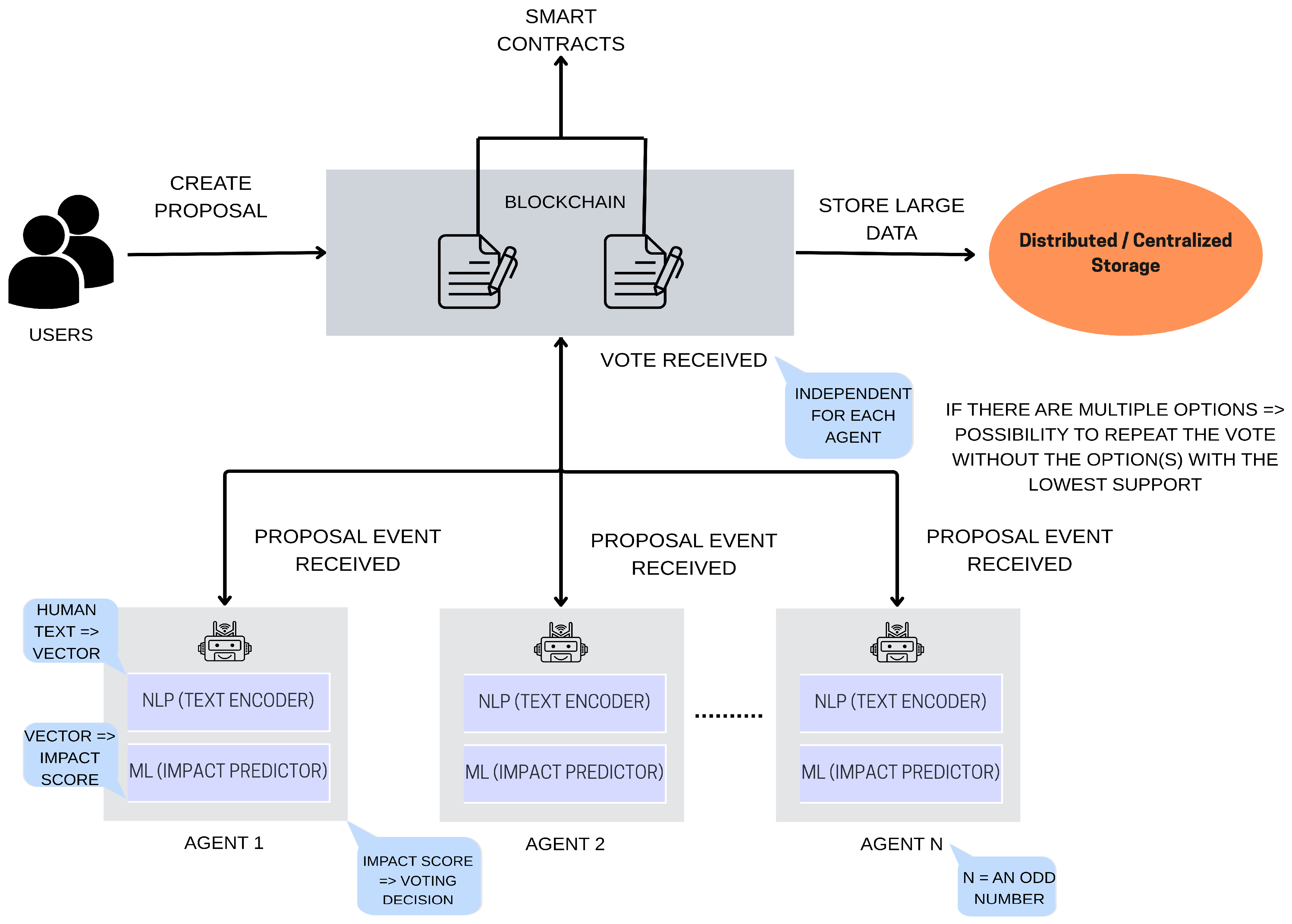 Computers 14 00425 g017
