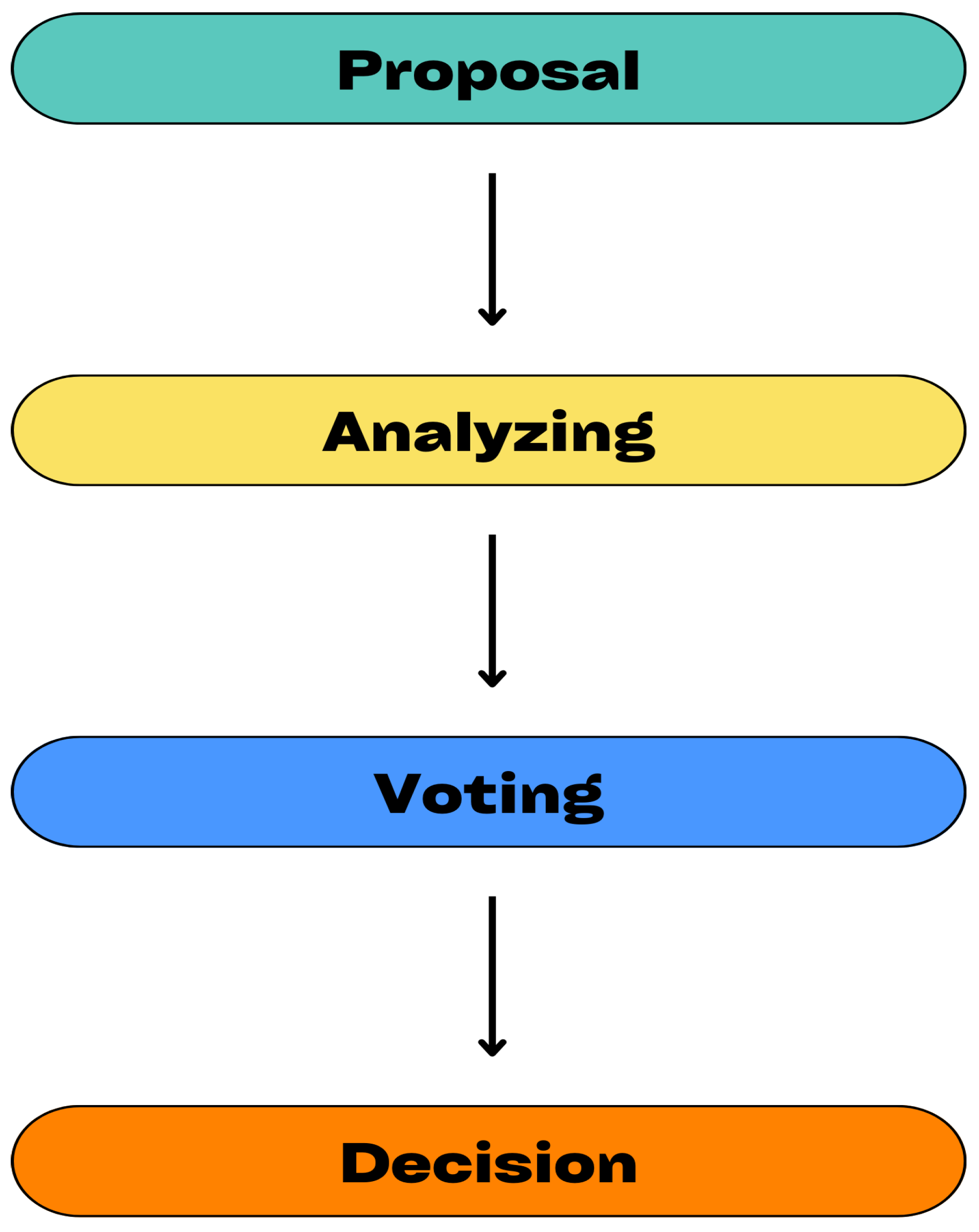 Computers 14 00425 g018