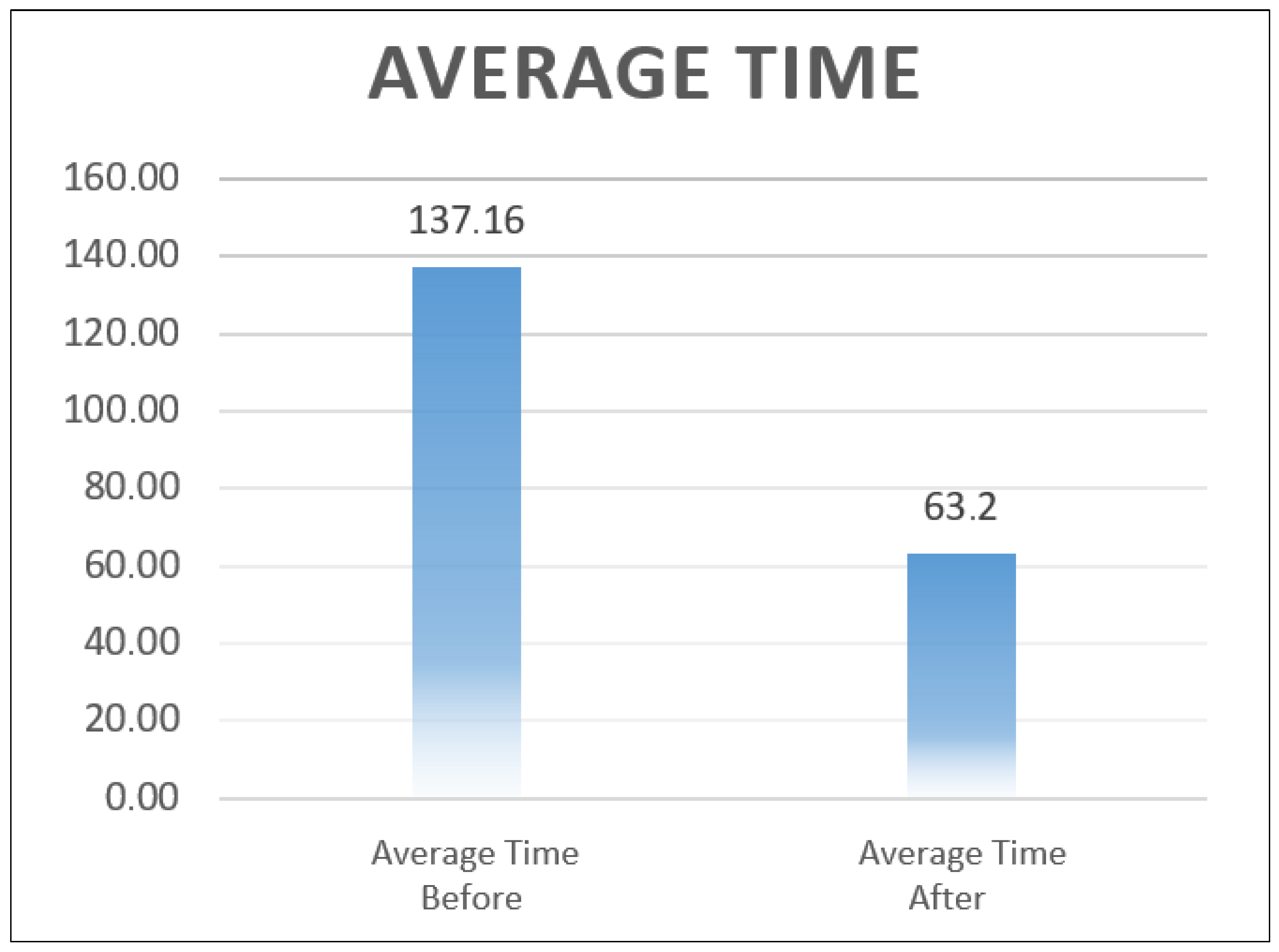 Computers 14 00453 g013
