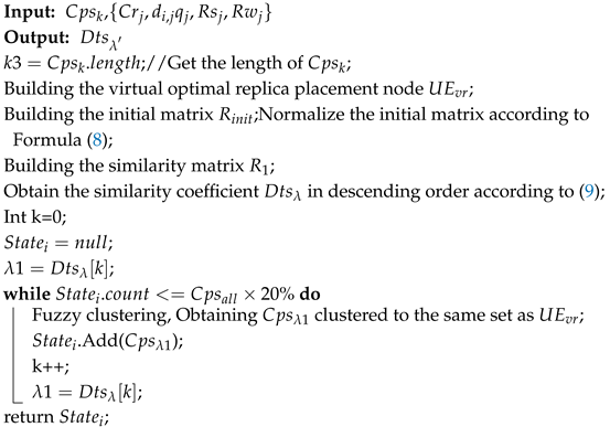 Computers 14 00454 i001 Computers 14 00454 i001