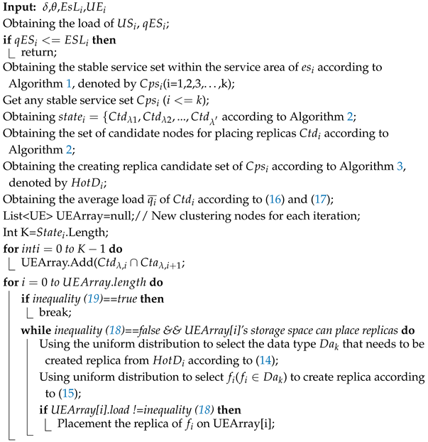 Computers 14 00454 i002 Computers 14 00454 i002