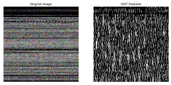 Computers 14 00467 g003