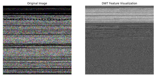 Computers 14 00467 g004