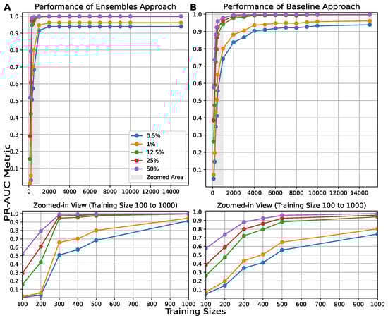 Computers 14 00477 g0a4