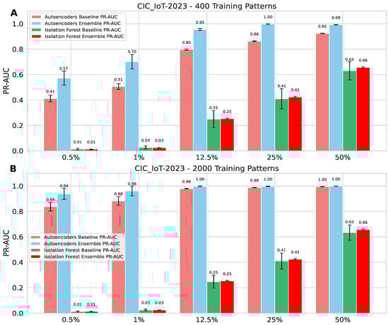 Computers 14 00477 g0a5
